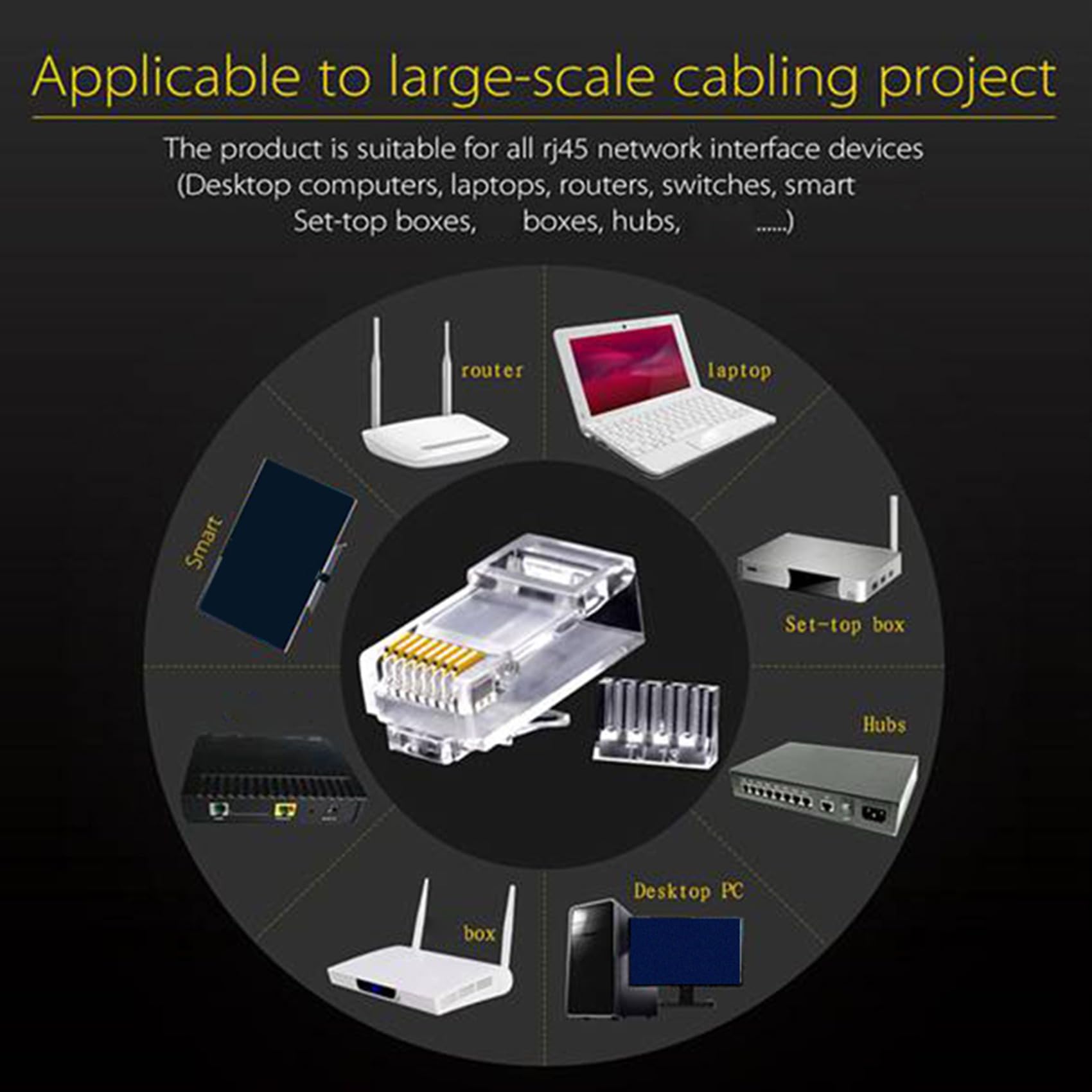 300 Sztuk Złącze RJ45 Cat6 Kabel UTP Gniazdo Ethernet 8P8C Sieć CAT 6 Wtyczki Modułowe z Zatyczkami 6,5 mm RJ45