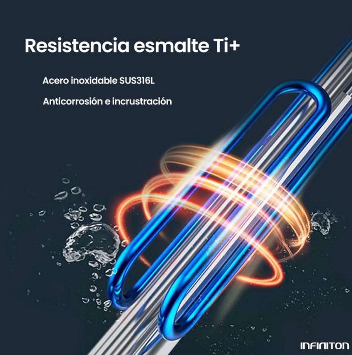 INFINITON Termo Electrico CAS20V80D, 80 Litros, Resistencias esmaltadas por aluminio SUS316L, Instalación en posición vertical, Selector de temporada climática, C