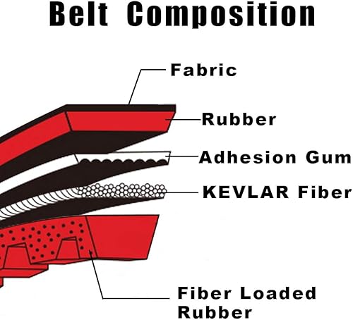 Miniatura 4 de 3 correas de transmisión Go Kart 725, repuesto de embrague de correa de transmisión para Hammerhead 80T TrailMaster Mid XRX Mud Head Go Kart 6.5HP