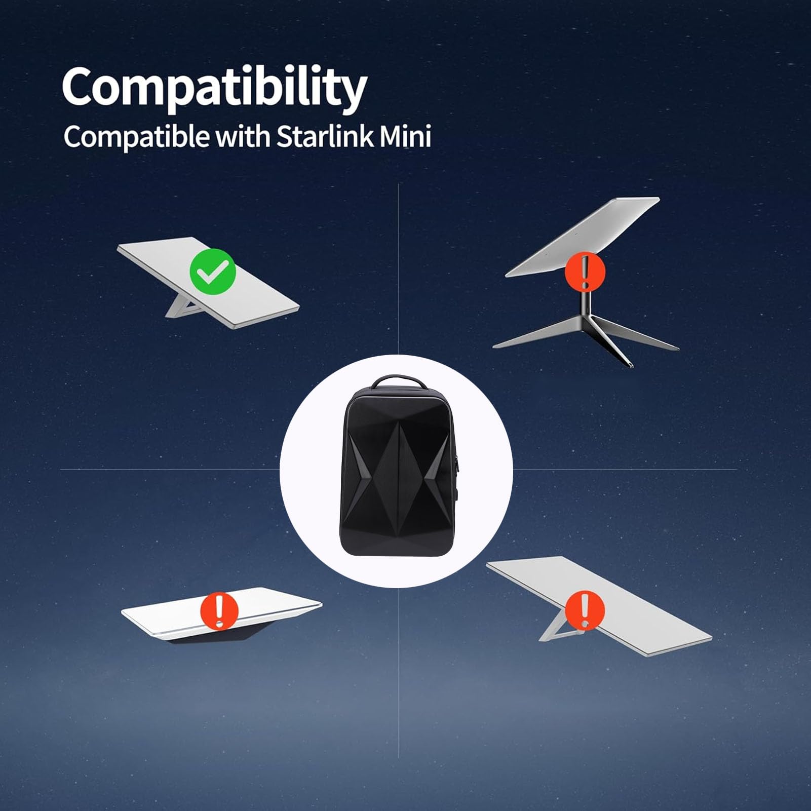 Focket Borsa da Viaggio per Esterni per Mini, Zaino Antifurto per Laptop da 17 Pollici per Adattatore, Cavi, Kit di Montaggio, Custodia da Viaggio