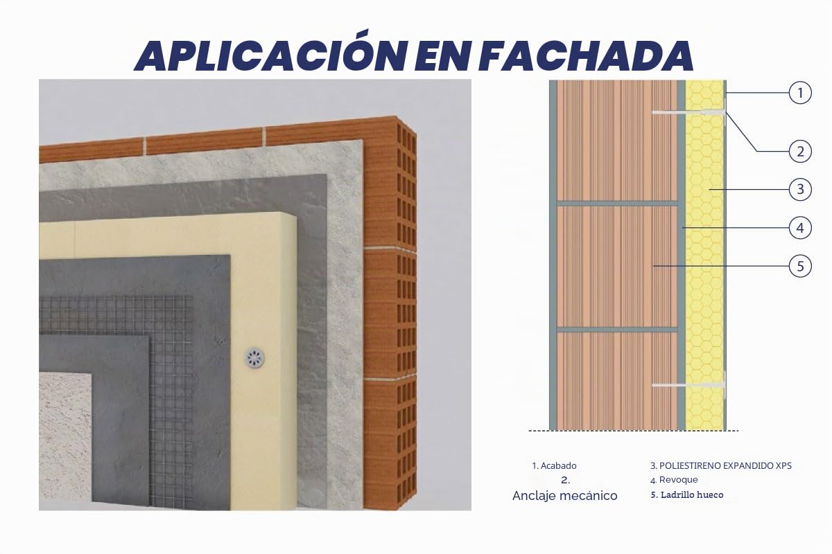 Aislante de poliestireno extruido XPS con superficies rugosas conforme a la norma UNI EN 13164 (Espesor 3 cm (PAQUETE DE 9mq - 12 PANELES))