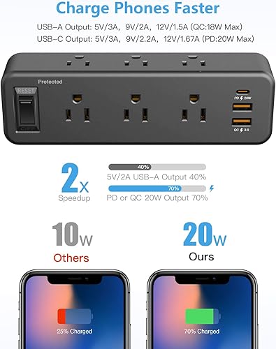 Miniatura 3 de Regleta de alimentación con abrazadera de escritorio con PD 20W USB C, protector de sobretensiones de montaje en borde de escritorio con 6 tomas,