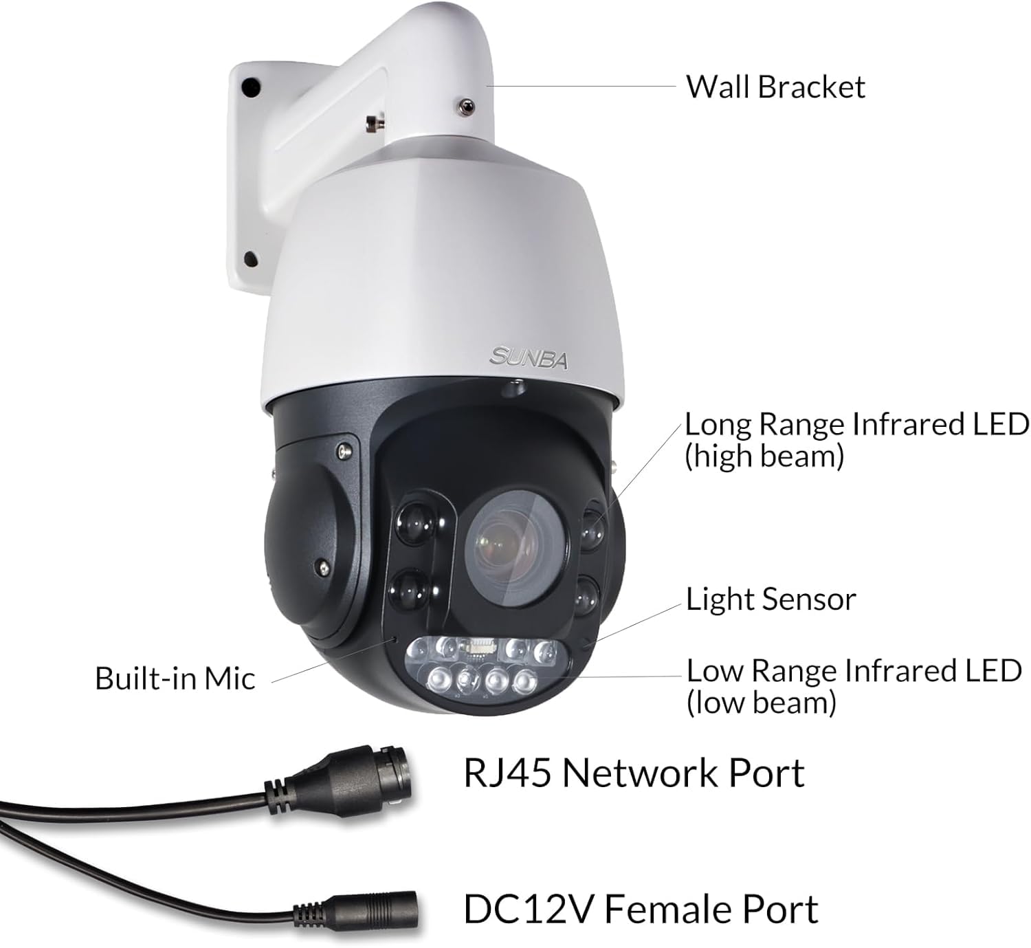 Amazon.com: SUNBA 4K 8MP High Speed PTZ Camera Outdoor, IP PoE+