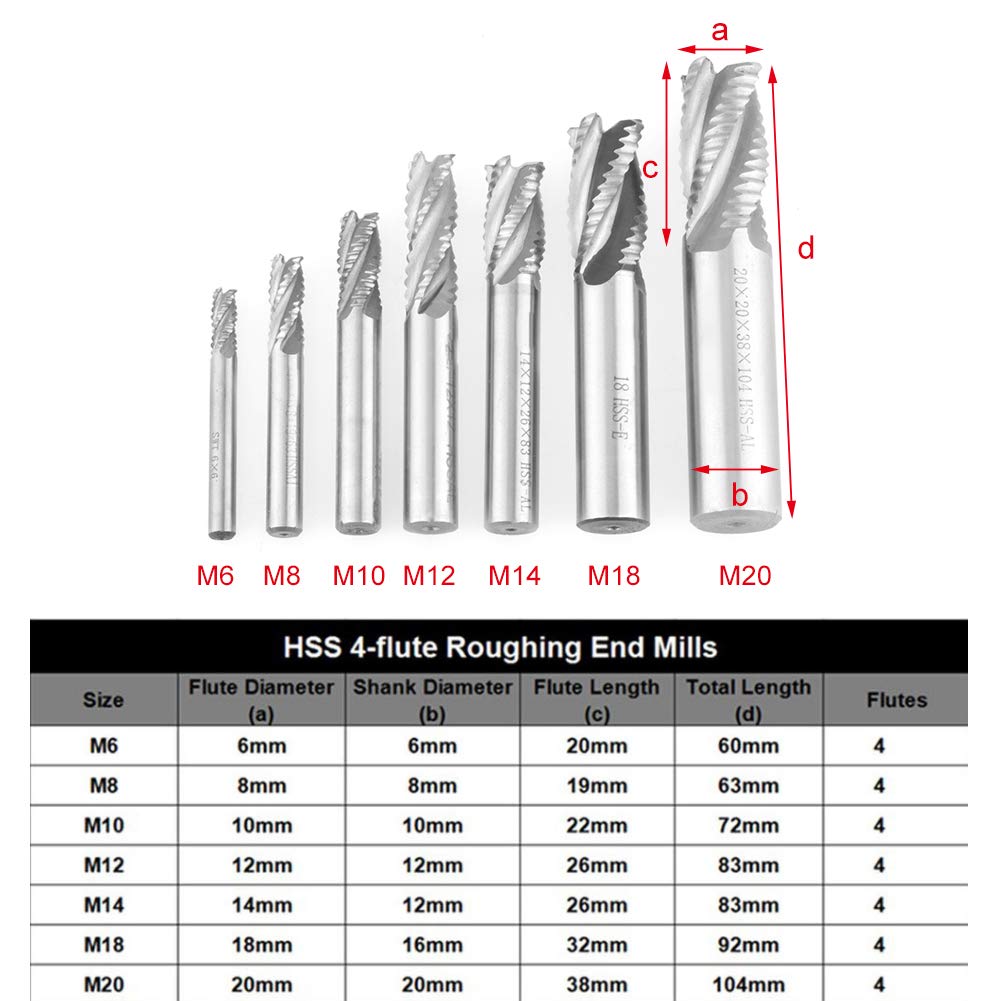 Schaftfräser, Fräserfräser, Schruppfräser, Schruppspanner, 4 Nuten 6-20 mm 7 Stück/Satz für die professionelle Feldfräsmaschinenfabrik der Industrie
