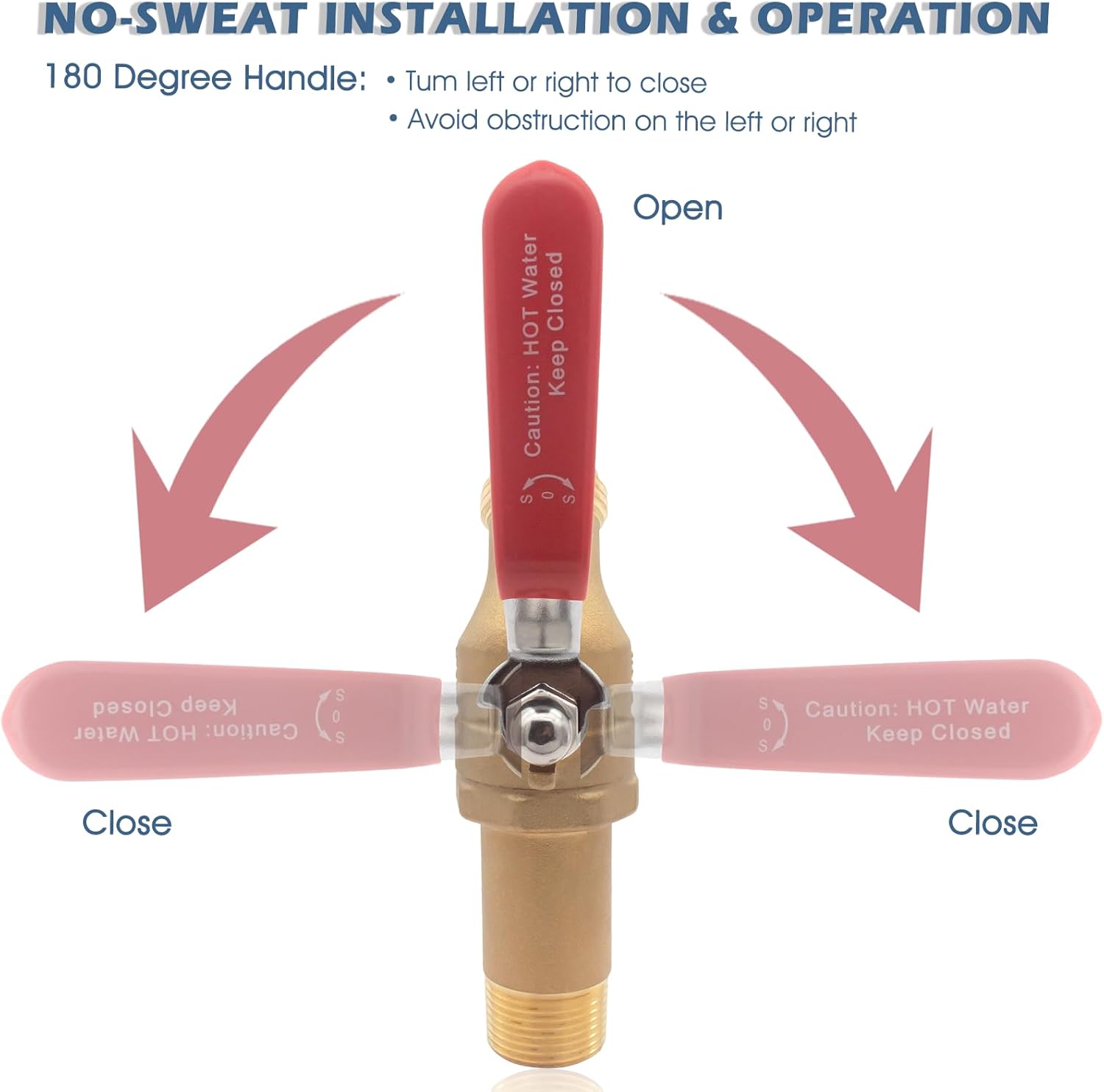 Water Heater Drain Valve 3/4" MNPT Full Port - Brass Sediment Flush Valve with 2 Inch Shank, 180° Handle Garden Hose Adapter Hot Water Heater Replacement Parts Fast Drain Tool Kit