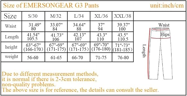 EMERSONGEAR - Gen3, Cargo Uomo - 5