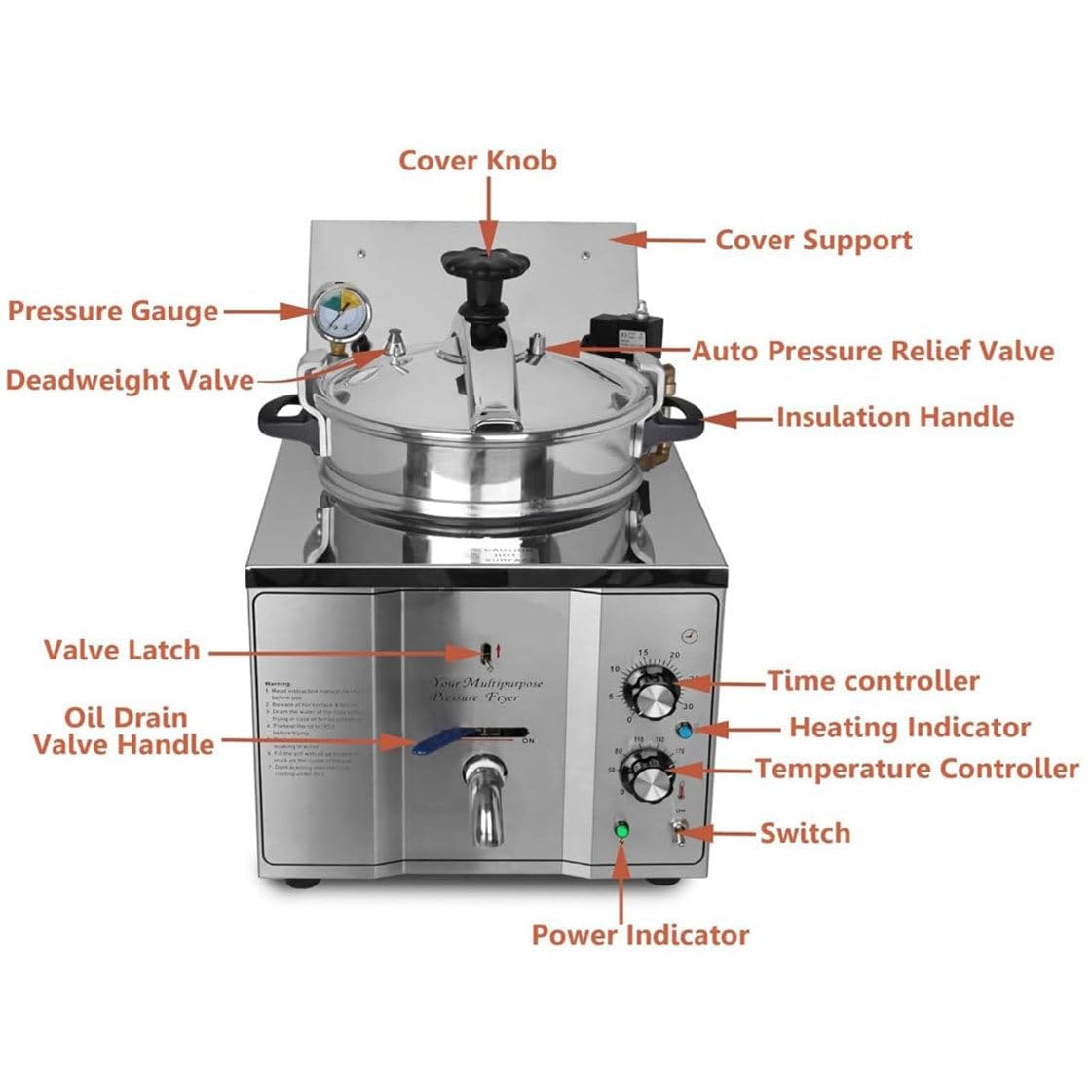 16L Elektryczne ciśnienie blatu Fryer, komercyjny piec z kurczakiem pod wysokim ciśnieniem, dla restauracji, sklepów z przekąskami