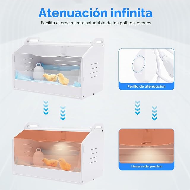 Foto 5 de 8 de InSyoForeverEC Incubadora Pollitos Caja de cría Calor Lámpara Calentador Ajustable para Incubación Hogar Cría…