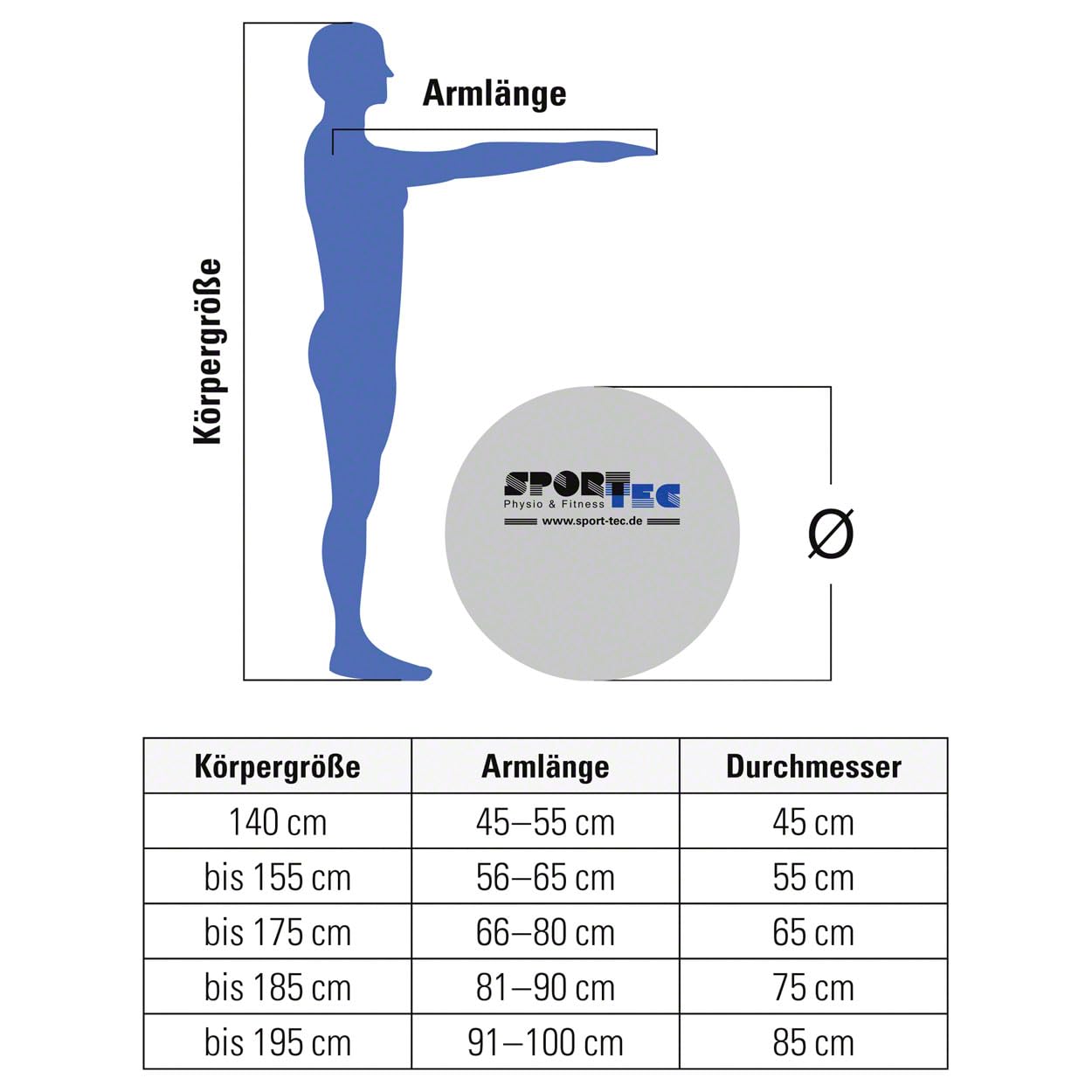 Sport-Tec PEZZI Gymnastikball Set, ø 105 cm, gelb, inkl. Power Pump, Sitzball