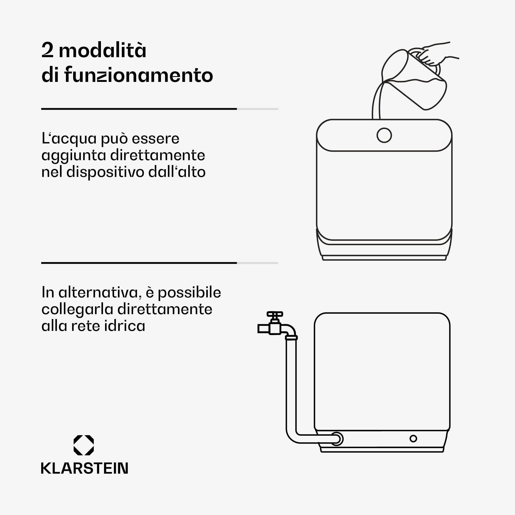 Klarstein Oceana Lavastoviglie da tavolo - Lavastoviglie compatta per 3 coperti, 7 programmi, 6 L di acqua, AquaStop, design portatile