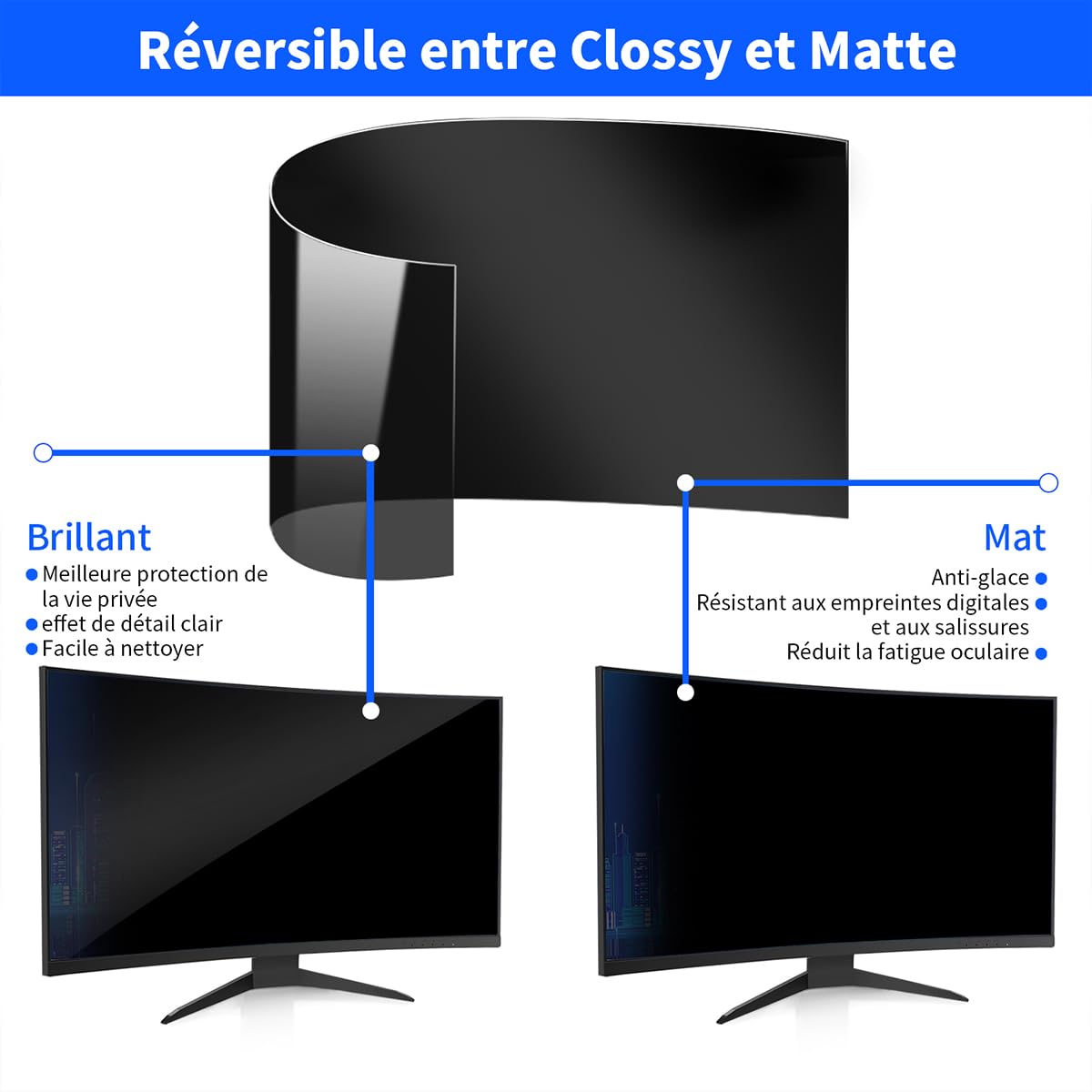 Filtre de confidentialité pour Ordinateur PC de 24 Pouces au Format 16:9, Anti lumière Bleue et Anti-éblouissement, Fixation Rapide, Film de Protection pour Ordinateur PC