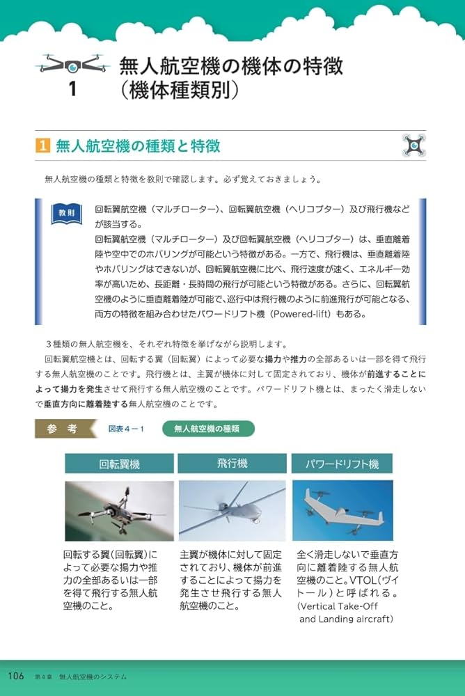 ドローン操縦士試験合格の教科書2025-2026: 無人航空機操縦士学科試験