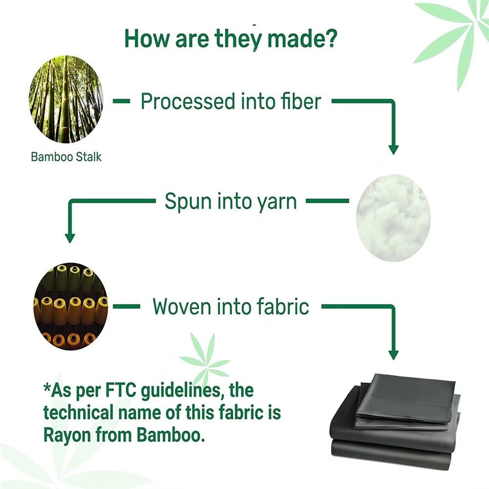 SONORO KATE 100% Bamboo Queen Size Bed Sheets Set - 1900 Thread Count Super Soft Wrinkle Free Silk Feel, All Seasons,Sheet & Pillowcase Sets Fit 16-20 Inch Deep Pocket(Dark Grey, Queen) : Home & Kitchen