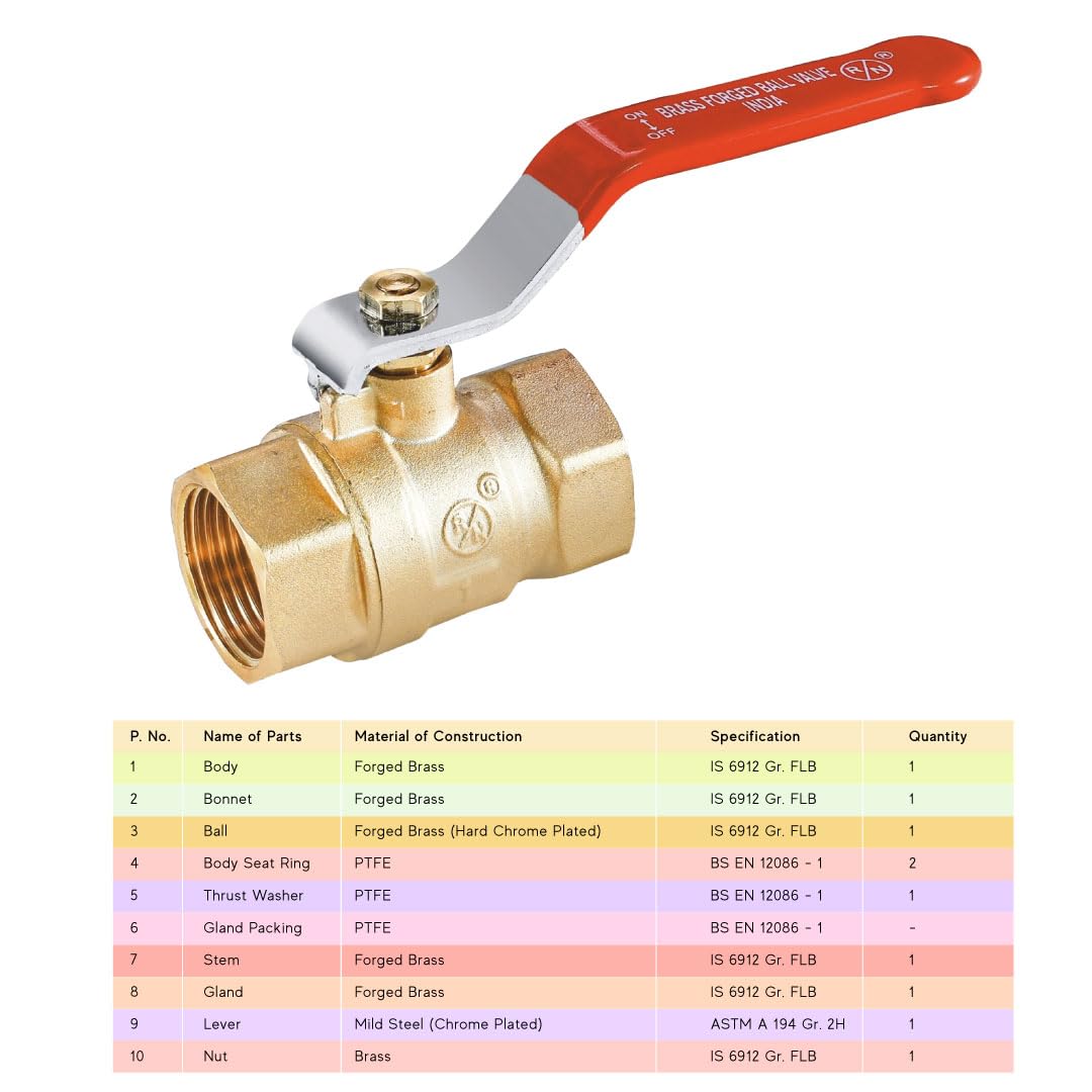 RN Forged Brass Ball Valve, Brass Finish