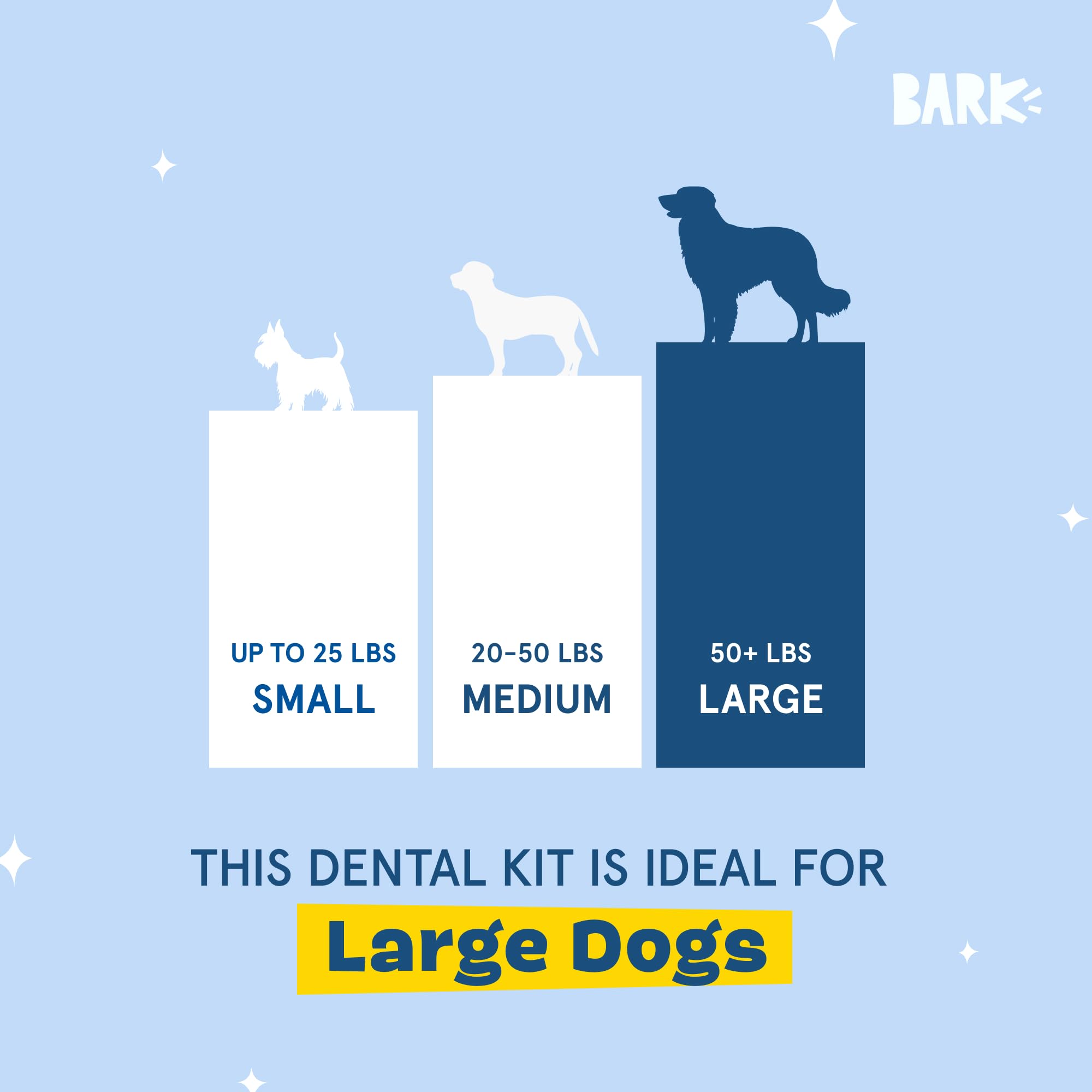 Bark Bright - Kit de masticables dentales duraderos - Kit de cepillado de dientes de perro con masticables de limpieza de dientes y pasta de dientes - Removedor de placa y sarro para dientes más