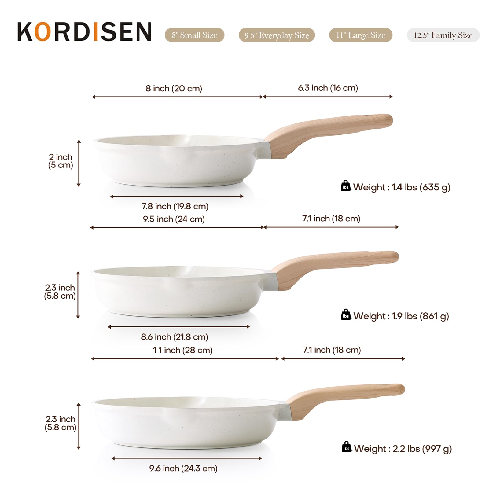 Kordisen Set de Poele Ceramique Induction 20/24/28cm, Poêle à Frire Antiadhésive, Saine et Non Toxique, Sans PFOA et PFAS