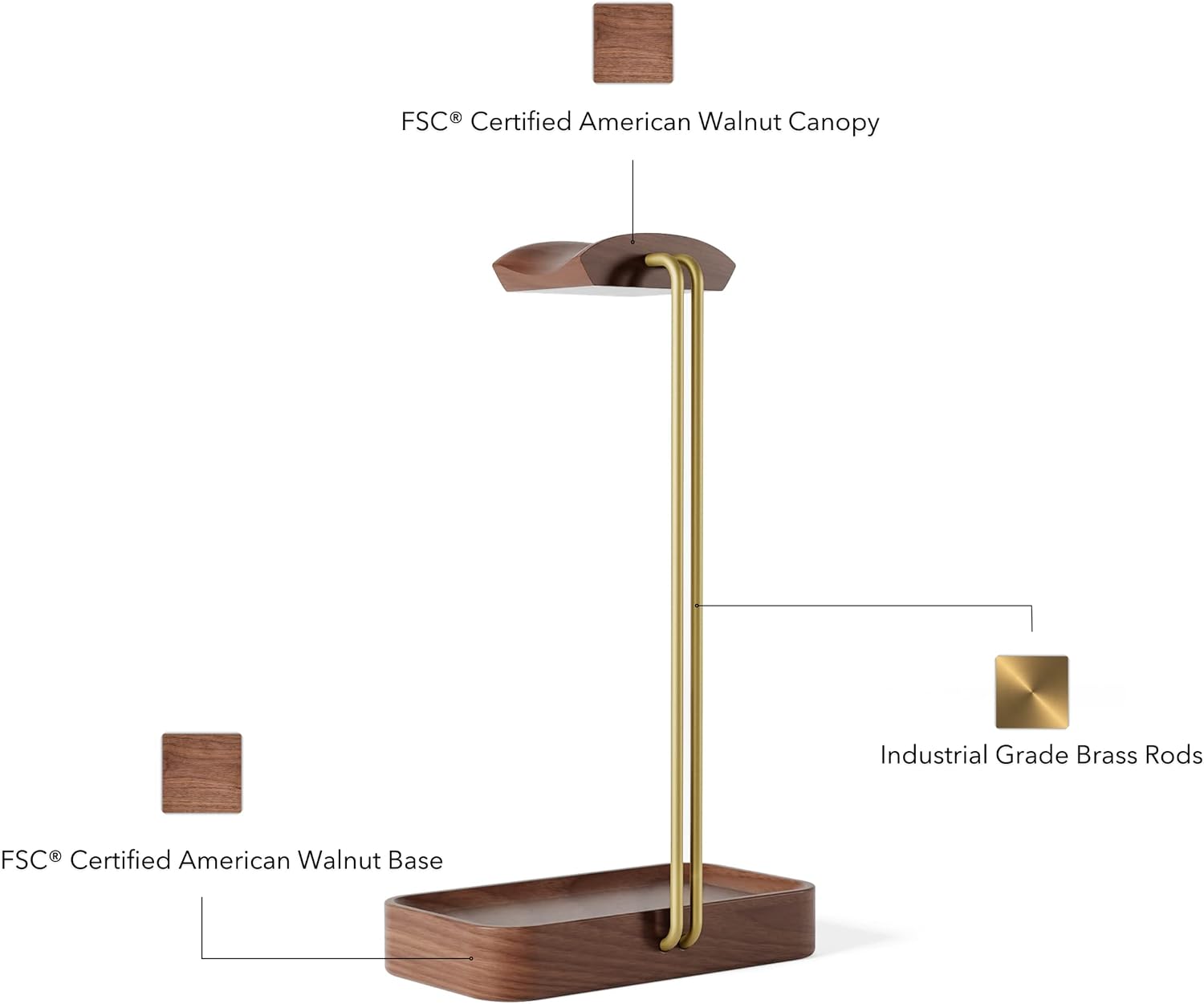 RAICO Headphone Holder Stand with Storage Grovemade Alternative Tray Premium Walnut Wood Gaming Headset Hanger Cool Headphone Holder for Desk (Walnut)