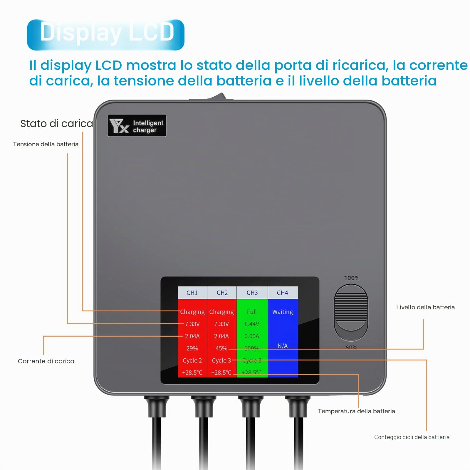 Caricabatterie con Display LCD per DJI Mini 5/4/3 Pro,Mini 3 Drone, 6 in 1 Caricatore,Ricarica 4 Batterie, Stazione di Ricarica Carica Batteria Accessori