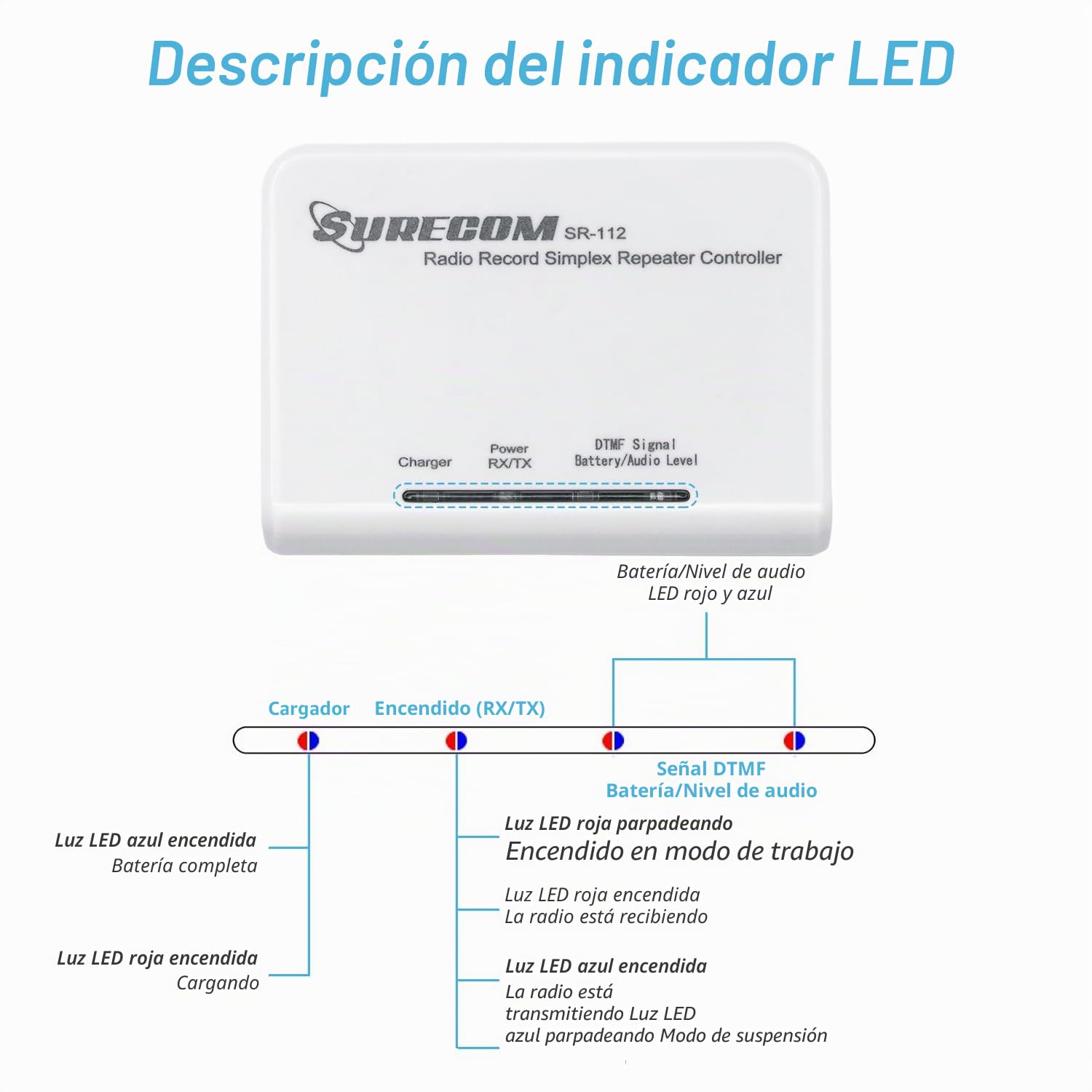 Mcbazel Surecom SR-112 - Mando de repetición de radio de banda cruzada con cable K Plug 46-K para Kenwood Baofeng PUXING WOUXUN QUANSHENG