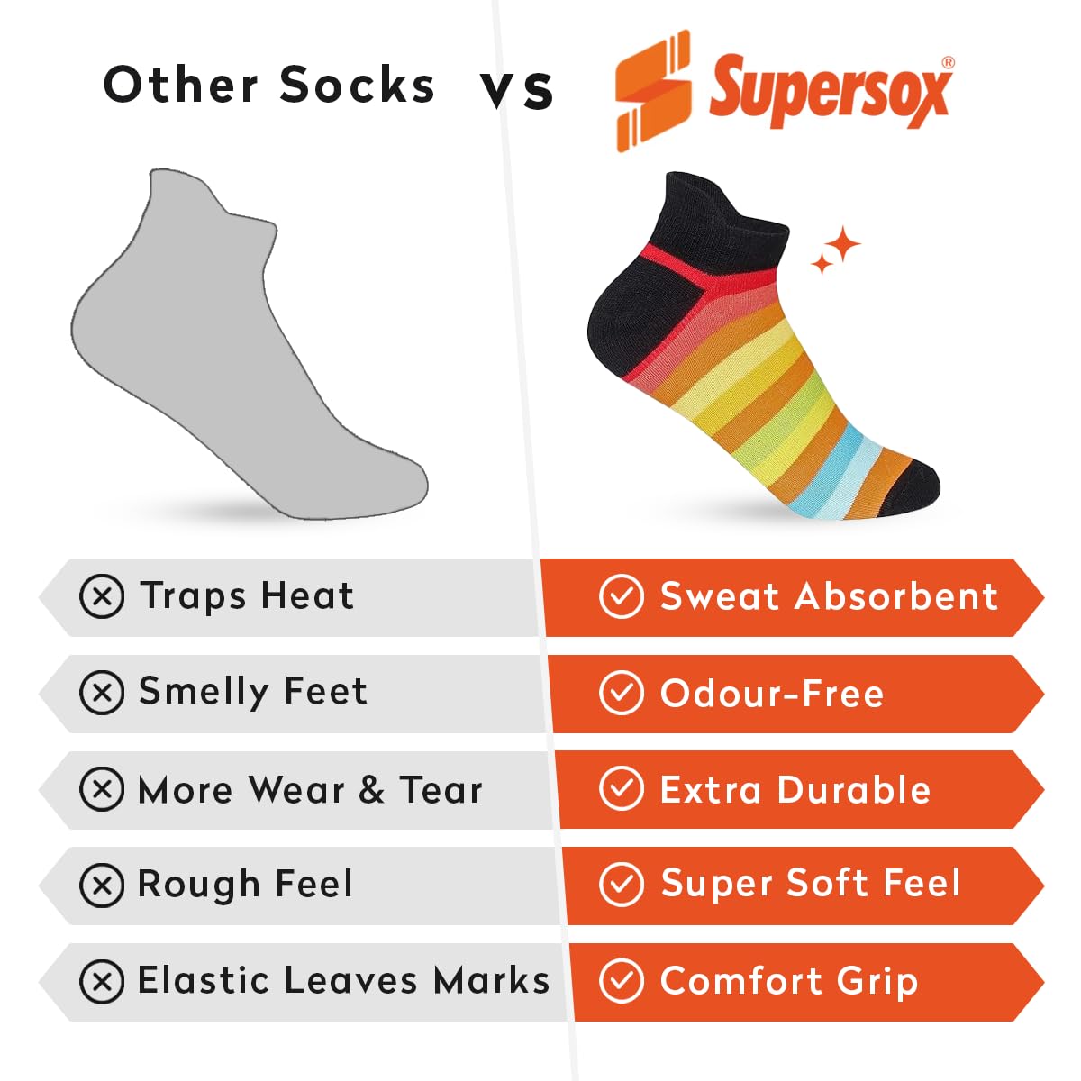 Supersox women socks Anti Odour/Odour Free Breathable Anti Blister Compact Combed Cotton Sneaker Design Socks Pack Of 3 Ladies Socks used for yoga, Picnic, Running Sports & Gym, Combo Pack of 3 3