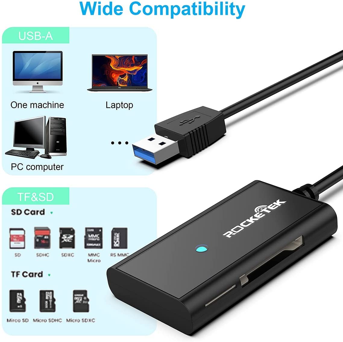 Lettore Schede SD Multi-Porta 4-in-1 - USB 3.0 E USB C, Alta Velocit&agrave; Fino A 5 Gbps, Per TF, MicroSD, SDHC, SDXC, MMC