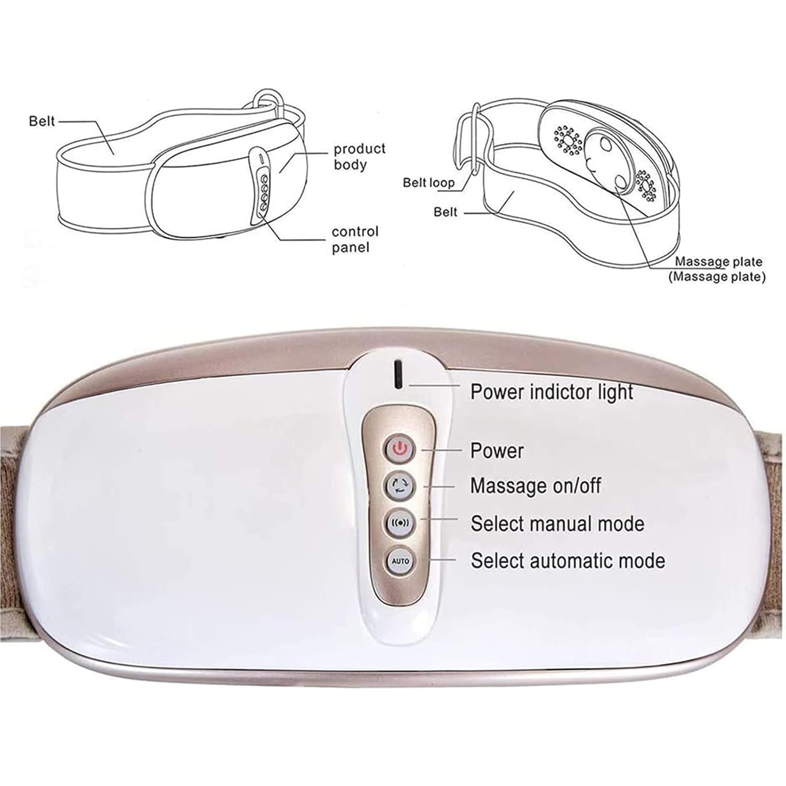 TsoLay Massaggiatore Addominale Elettrico, Macchina Brucia Grassi Elettrica Wireless, 4 Intensità di Massaggio/Vibrazione Ad Alta Frequenza/Compressione Calda a Temperatura Costante, per Massaggi
