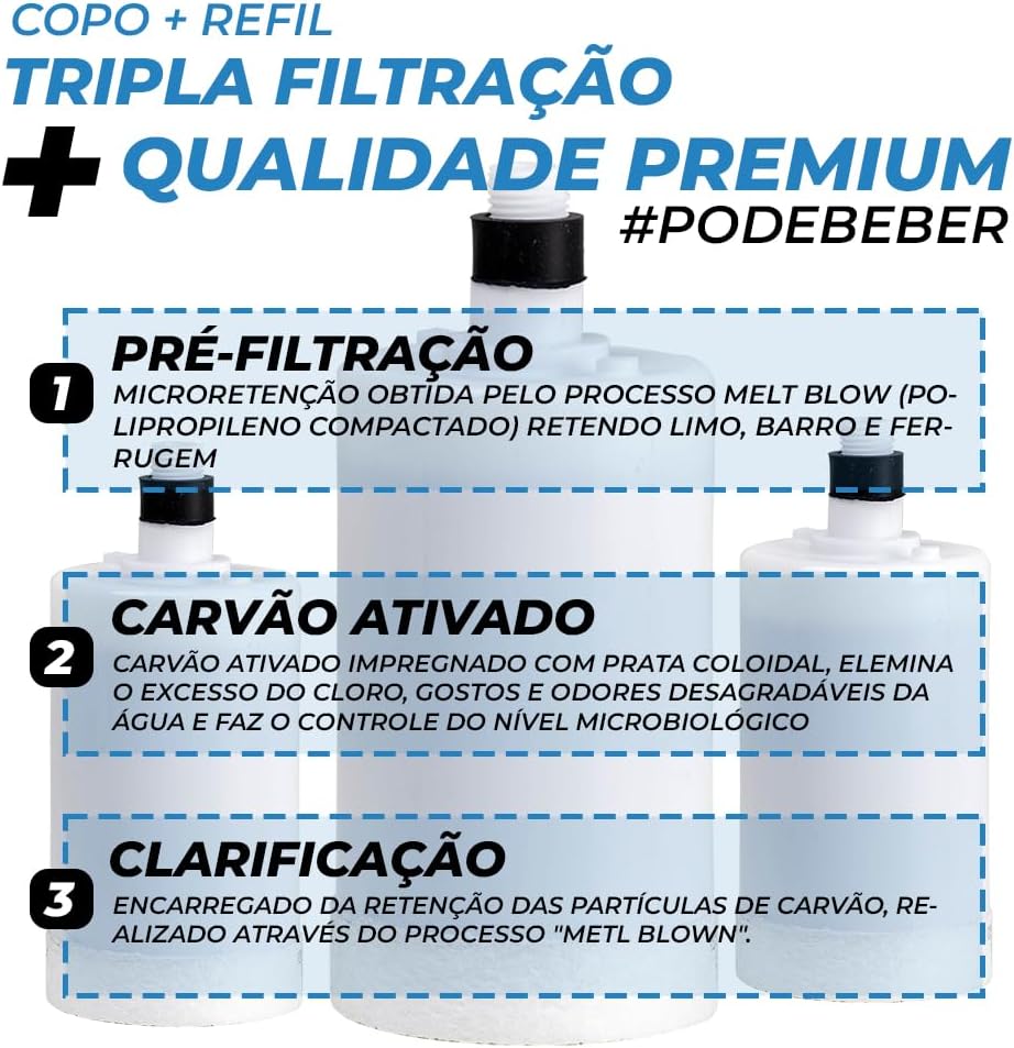 Copo Torneira Universal Filtro Abs Metal Cozinha Gourmet Pia + Refil (Copo Torneira Pia Universal + Refil)