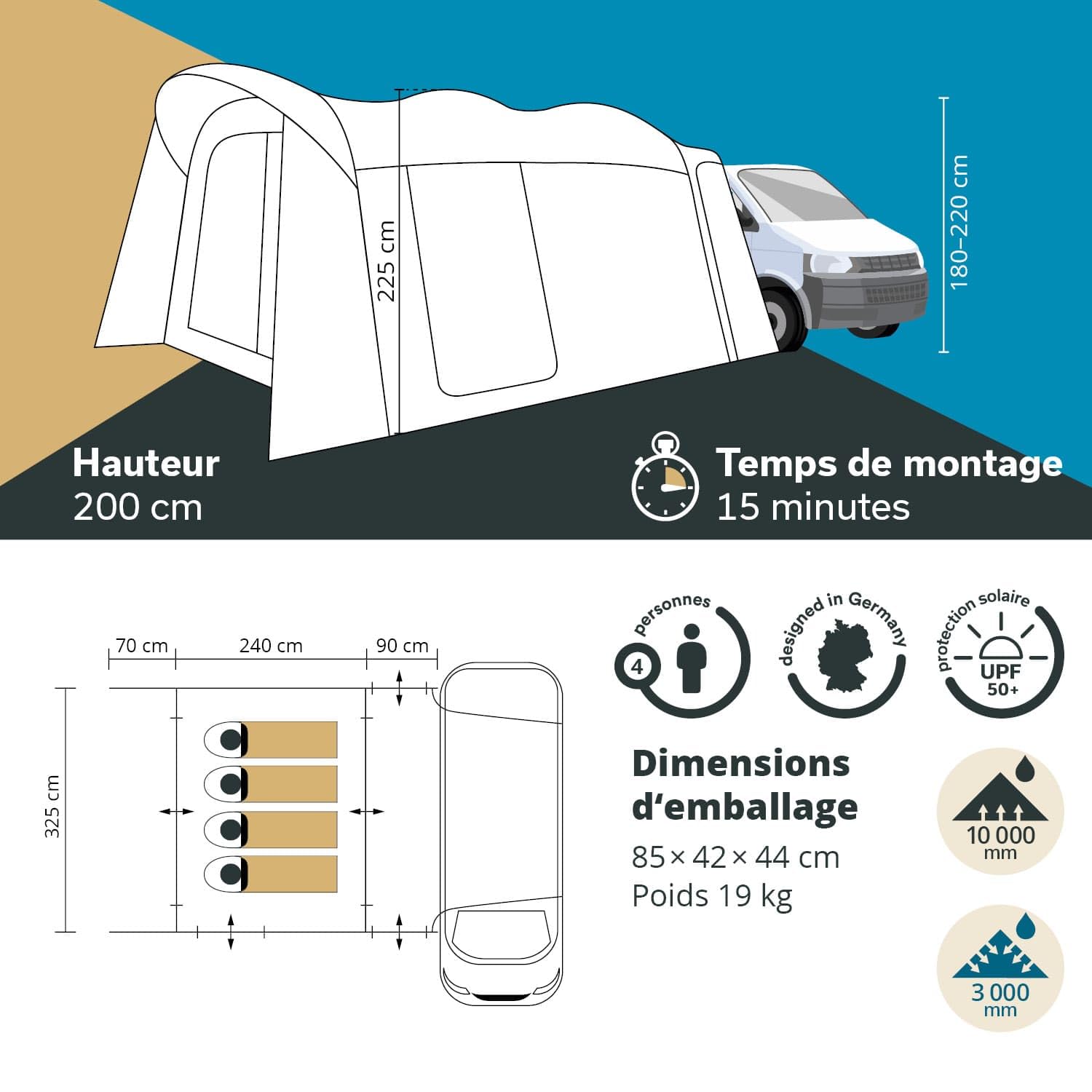 Skandika Vejers Air Protect Auvent gonflable pour 4 personnes, sol cousu, hauteur 2 m, colonne d'eau 3000 mm, tente tunnel pour voiture, bus, van, bulli, minivan