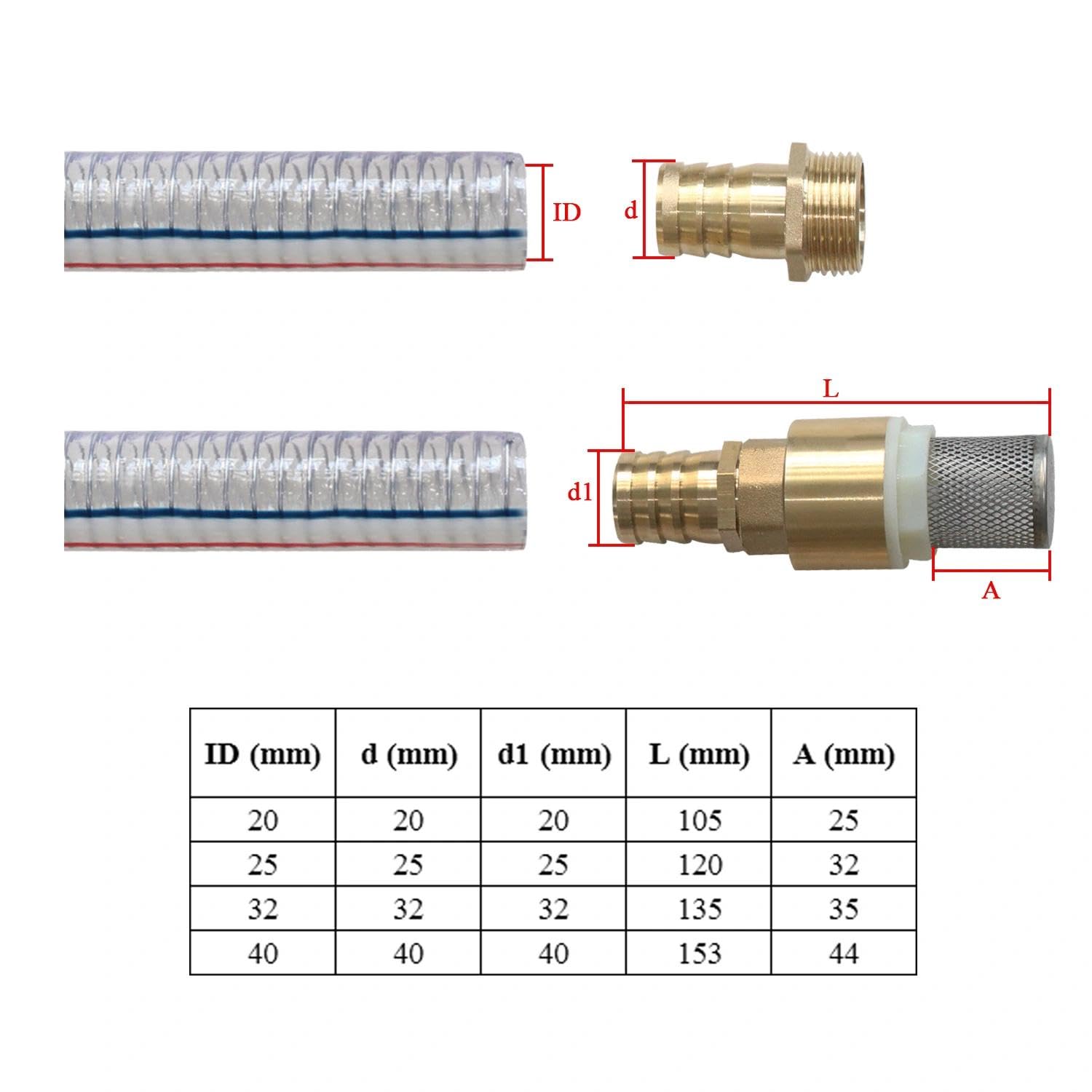 Manguera aspiracion bomba agua jardin espiral tubo reforzado gasolina pvc flexible tuberia gasoil gasoleo (Diámetro Interno manguera 40mm, 7m)
