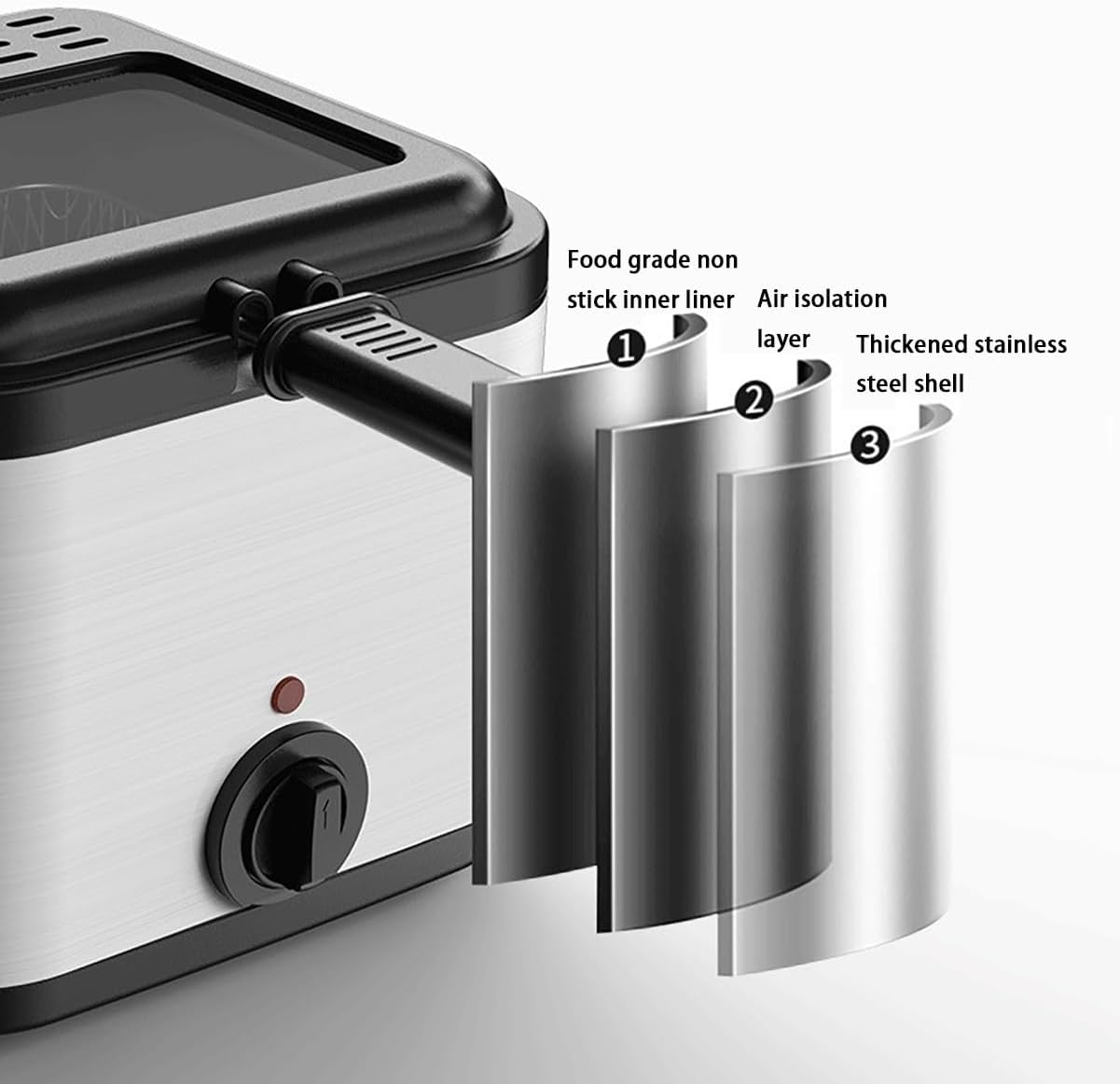 Household Electric Fryer with Basket, 2.5-Liter Small Fryer, lid with Observation Window, Adjustable Temperature,110V