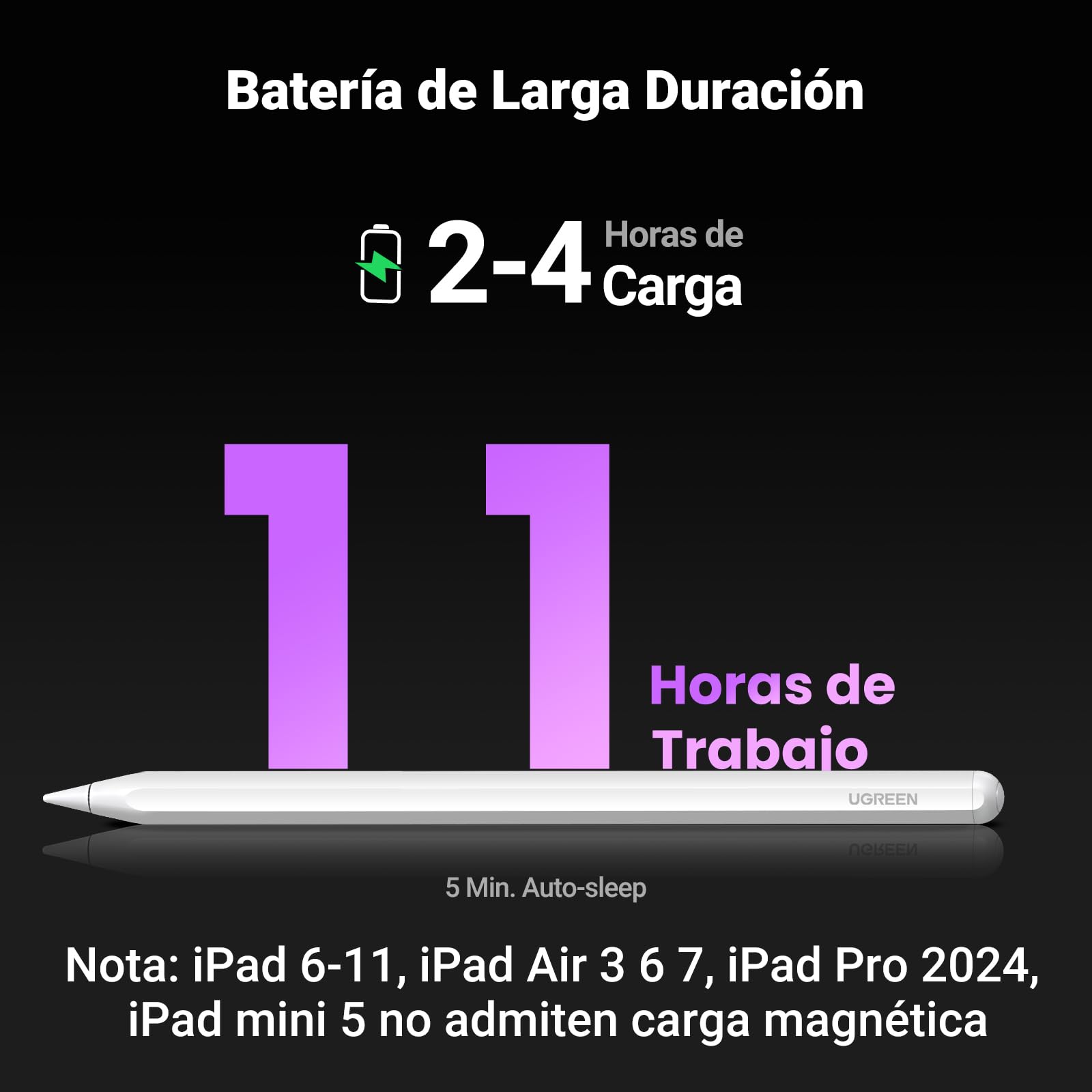 UGREEN Lápiz óptico Magnético, Carga Inalámbrica, Rechazo de Palma, Detección de Inclinación, Lápiz de Alta Precisión Pencil Compatible con iPad Pro de 12,9/11 Pulgadas (2018-2022) Air 4/5 10 Mini 6