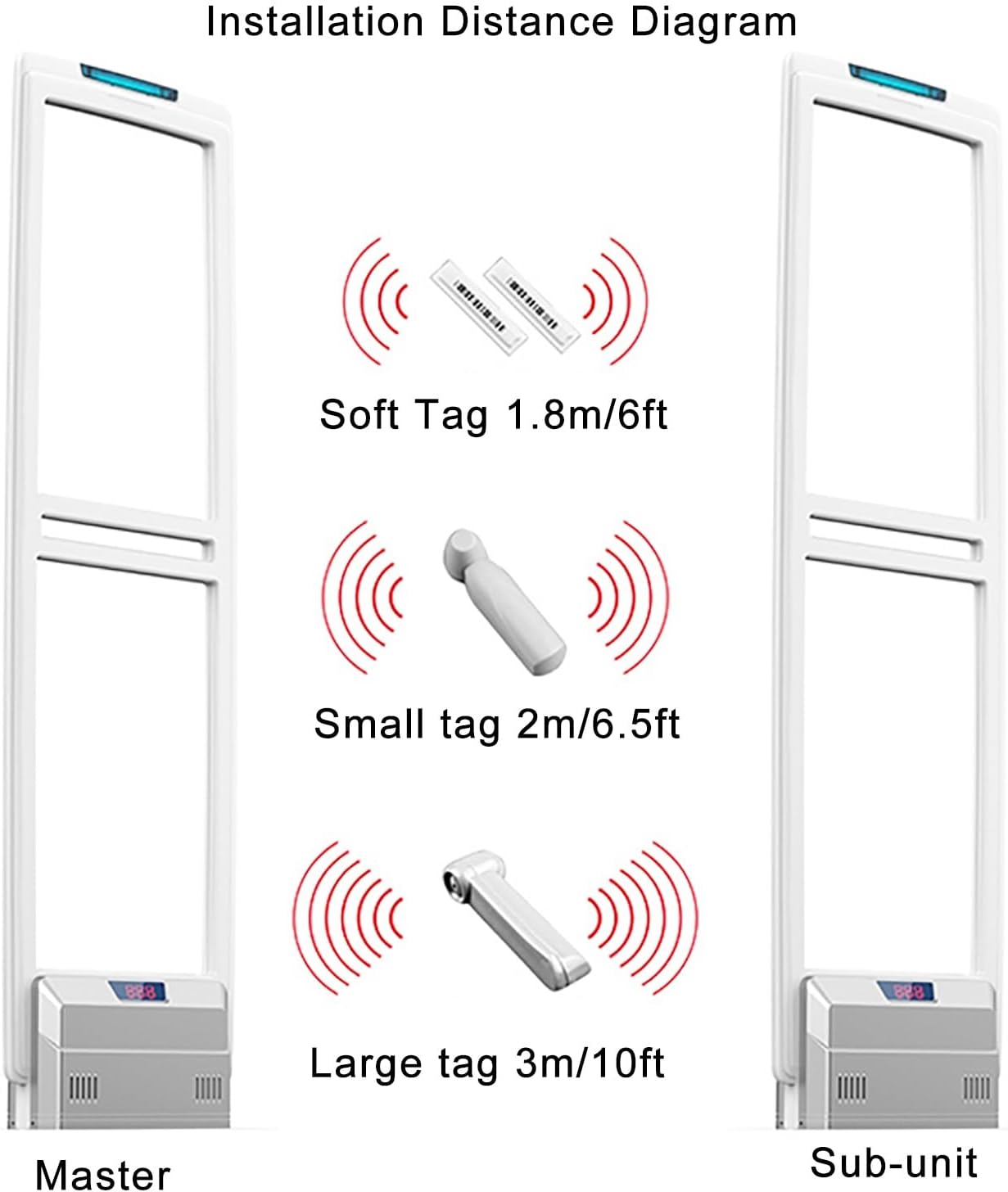 Retail Anti-Theft Equipment Security Tag Checker, 58KHz EAS System with Sound and Light Alarm Display Record Number of Alarms for Supermarkets, Clothing Shops