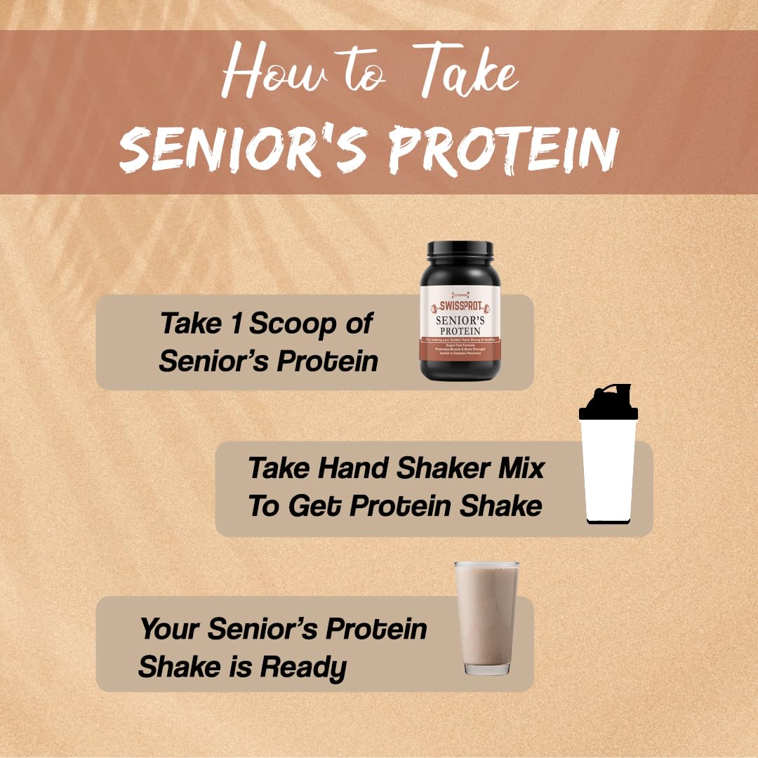 Protein Powder Supplement for Senior Citizens | Protein Powder for Elders, 40+ & Old Age Men & Women For Muscles & Bone Strength, With Protein Blend - Vanilla Kulfi Flavor | 1 Kg — Amazon image 9