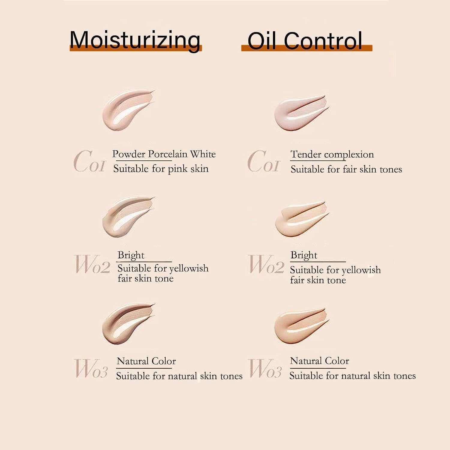 Fondotinta idratante leggero e mat a lunga tenuta UO-DO - Idratante waterproof, leggero e a lunga tenuta per tutti i tipi di pelle (C01 Naturale, Idratante)