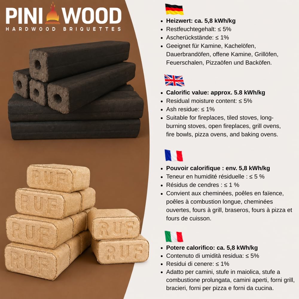 Zestaw brykietów drewnianych premium – 10 kg brykietów bukowych RUF + 7,5 kg dębowych brykietów drewnianych PINI Kay 23 cm do kominka, pieca i grilla