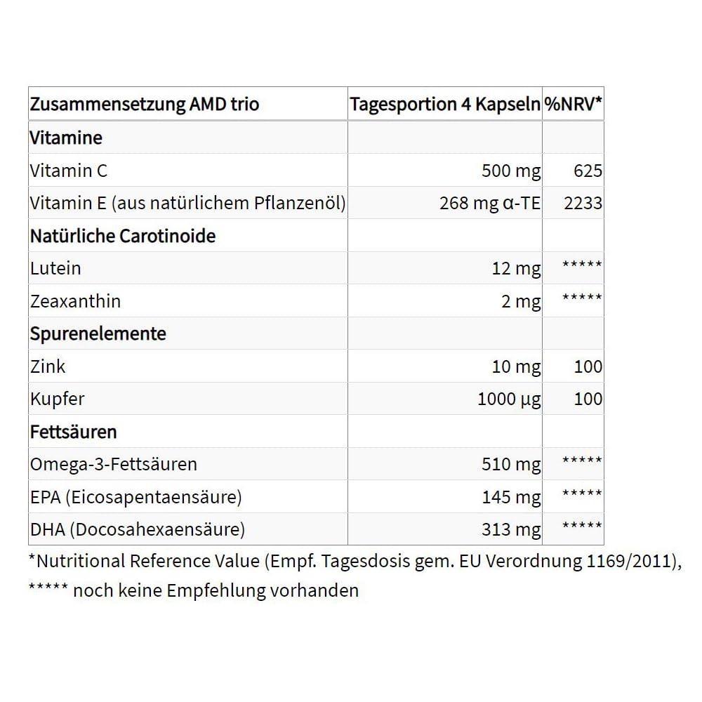 proSan AMD trio (Monatspackung: 120 Kapseln) | unterstützt den Erhalt des Sehvermögens mit Zink & DHA | Nach AREDS2-Studie: Lutein, Zeaxanthin, Vitamin C, E, Kupfer, EPA
