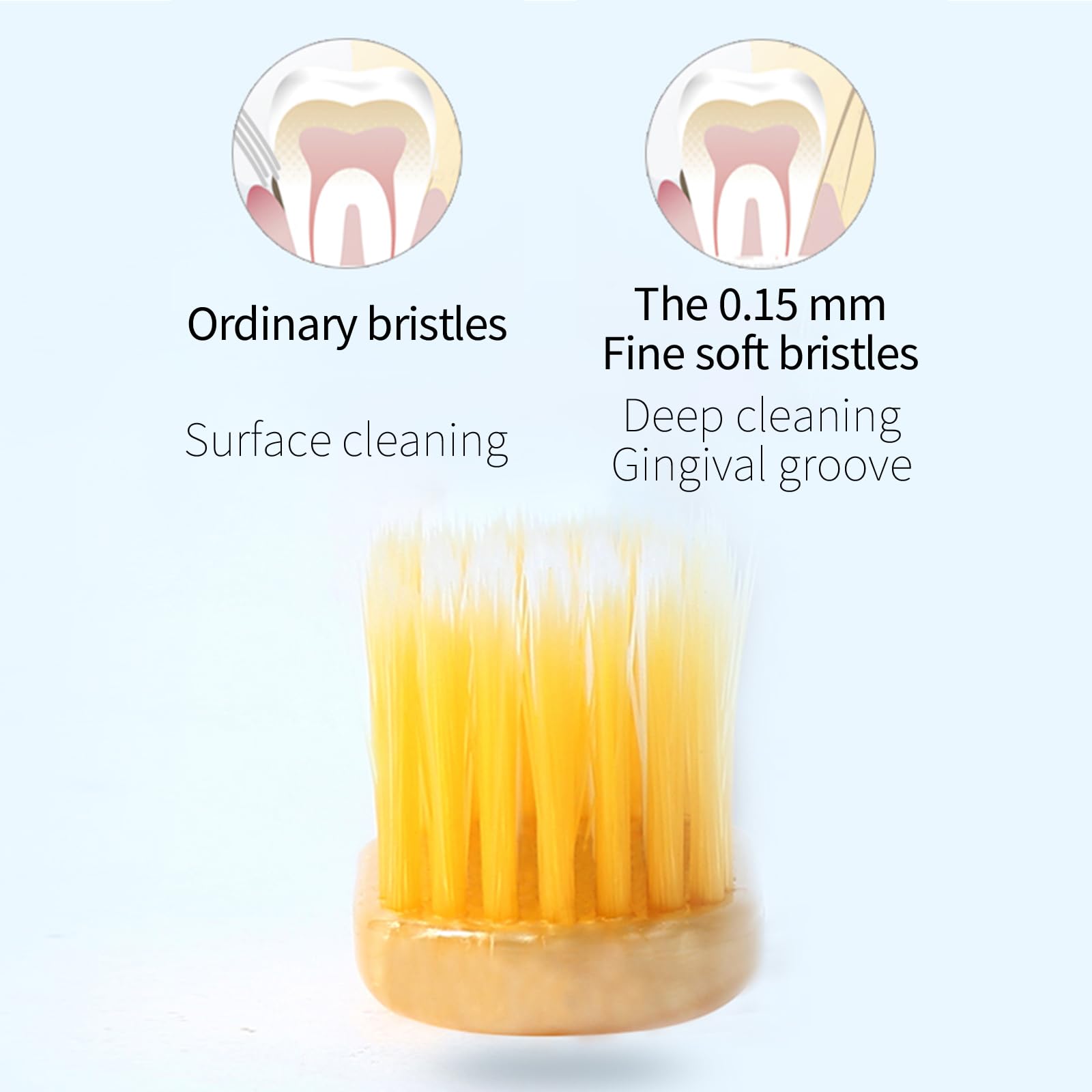 Spazzolino da denti a testa larga per adulti, eccellente effetto di pulizia, spazzolino manuale per denti sensibili o pulizia delle gengive in modo efficace (confezione da 6)