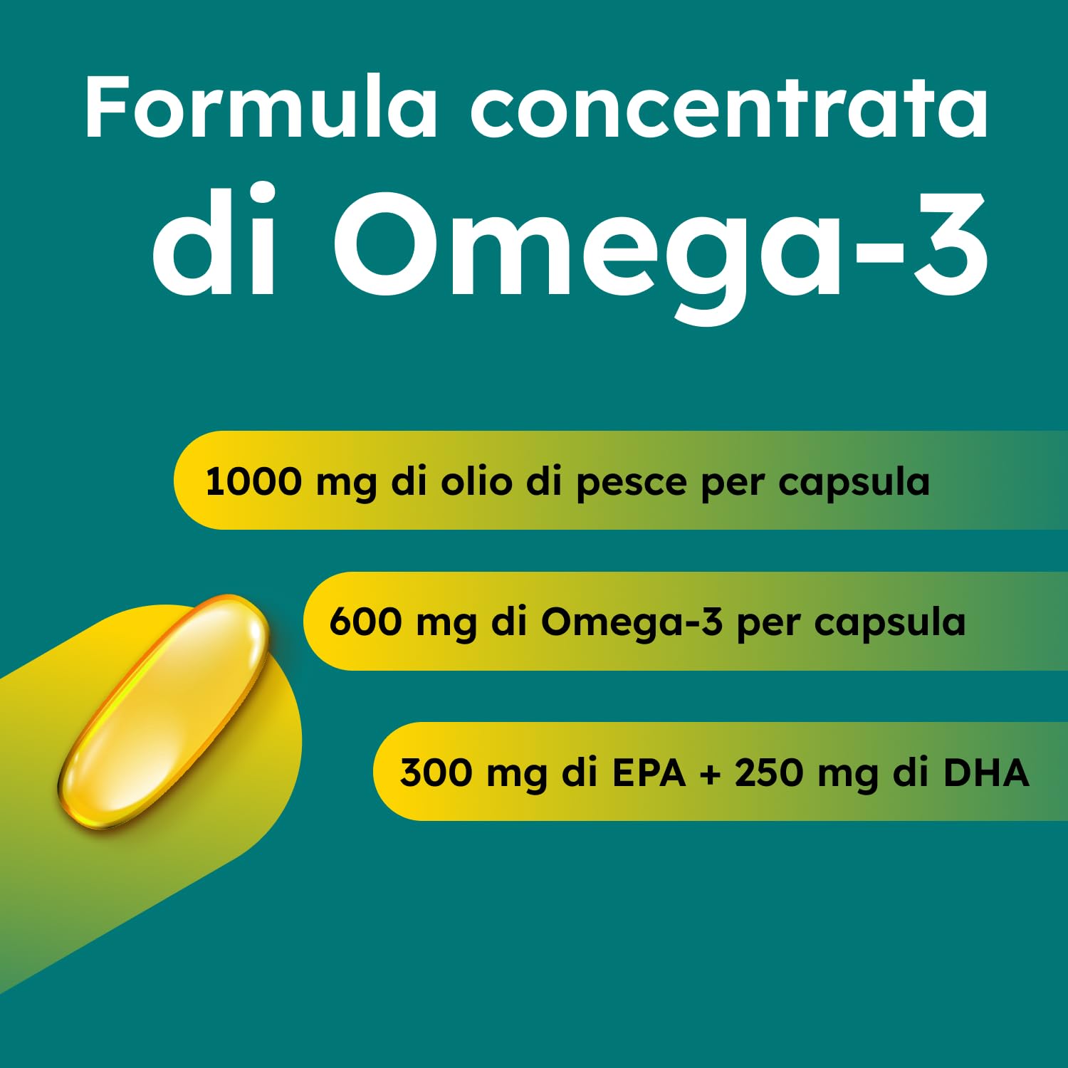 Supradyn Omega 3 Integratore, olio di pesce 1000 mg per capsula con 600 mg di Omega-3, EPA 300 mg + DHA 250 mg, formula concentrata con vitamina E, 60 capsule
