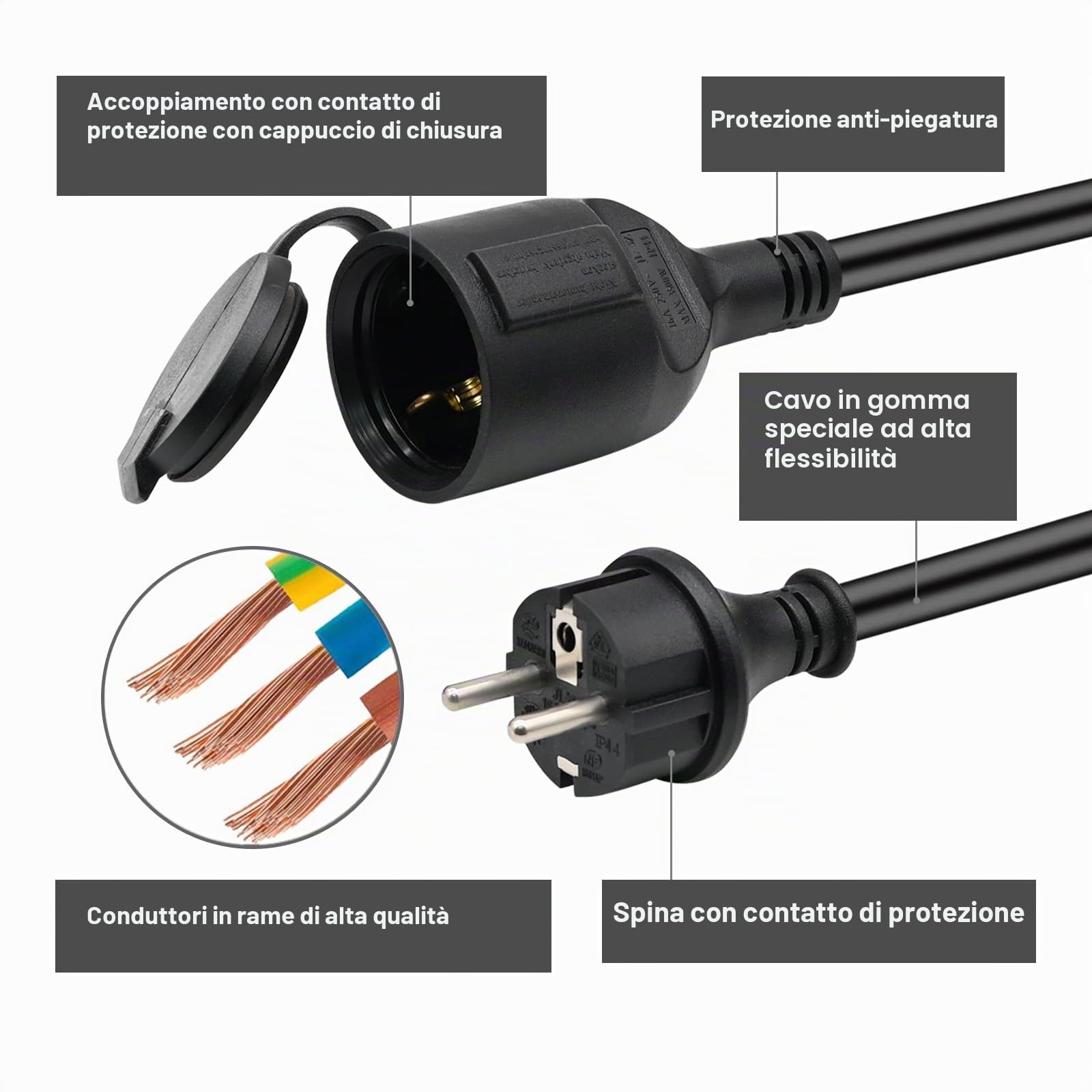 XUANSHI Cavo di prolunga per esterni, 20 m, con tappo di protezione, H07RN-F 3G, 2,5 mm², in gomma, per esterni, cavo di alimentazione esterno con spina Schuko, 3500 W, 16 A, 250 V, nero