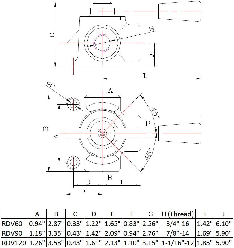 Hydraulic Rotary Diverter Valve, 3 Way, Open Center, 16 GPM, #8 SAE Ports