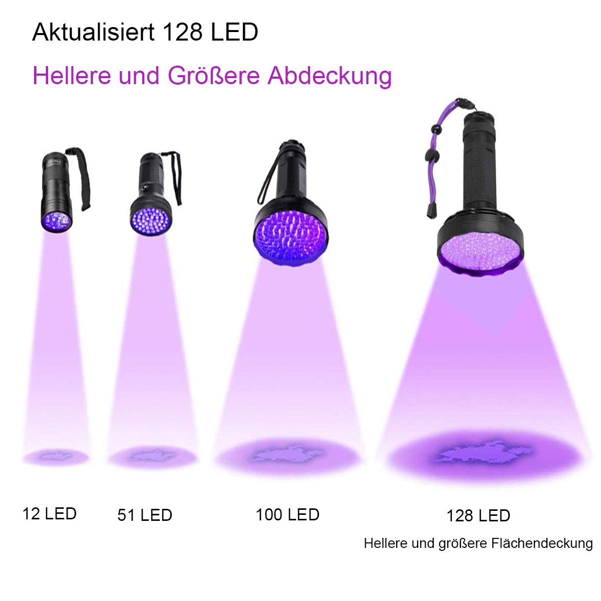 Schwarzlicht Taschenlampe, 128 LEDs UV Lampe mit UV Schutzbrille für Heimtierurindetektoren, Schwarzlichtlampe 395nm UV Licht Scorpion Torch Lampe für unechte Banknoten, Urin von Hunde, Katzen