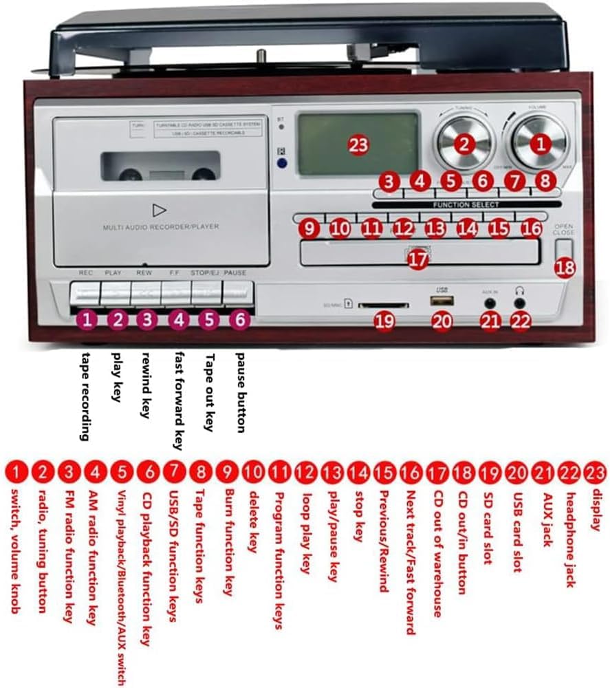 Giradischi in vinile, Bluetooth Retro Giradischi con Altoparlanti Integrati, 3 Velocità, Lettore CD e Cassette, Copertura Antipolvere Satinata, Meno Rumore