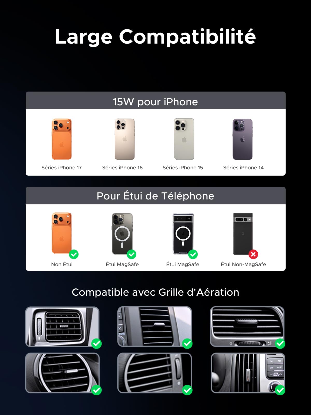 UGREEN MagFlow Qi2 15W Support Téléphone Voiture Induction Compatible avec MagSafe iPhone 17 16 15 14 13 12 Air Plus Pro Max Porte Smartphone Magnétique sans Fil Charge Rapide Grille Aération