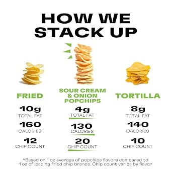 Popchips Potato Chips Sour Cream & Onion 5 oz Bags (Pack of 12)