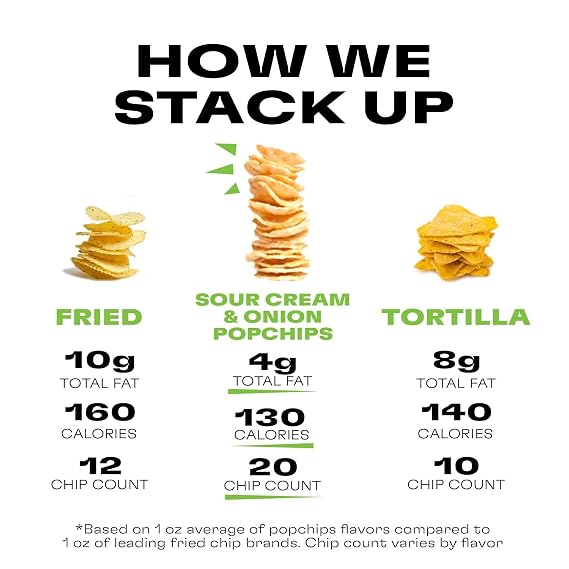 Popchips Potato Chips Sour Cream & Onion 5 oz Bags (Pack of 12)