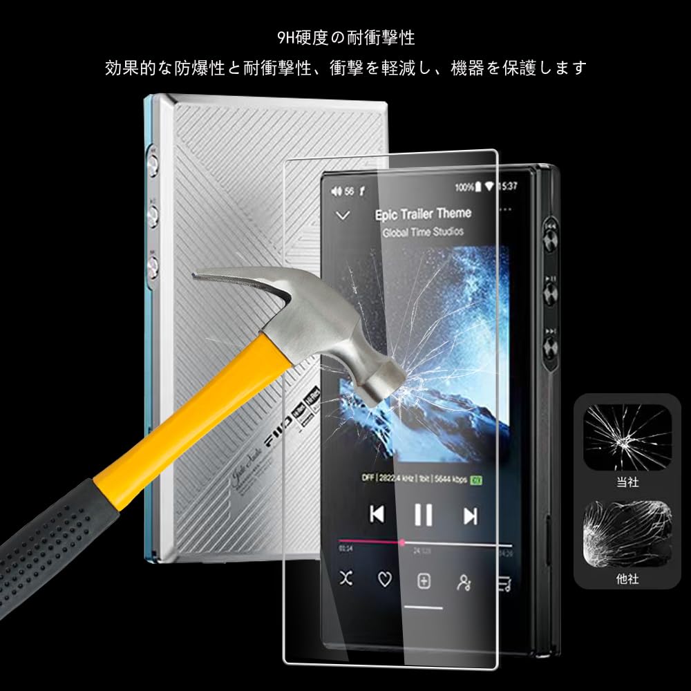 FiiO JM21 ケース付き、フィルム貼り済 FiiO JM21 保護フィルム【各種】PDA工房 | ユニバーサル