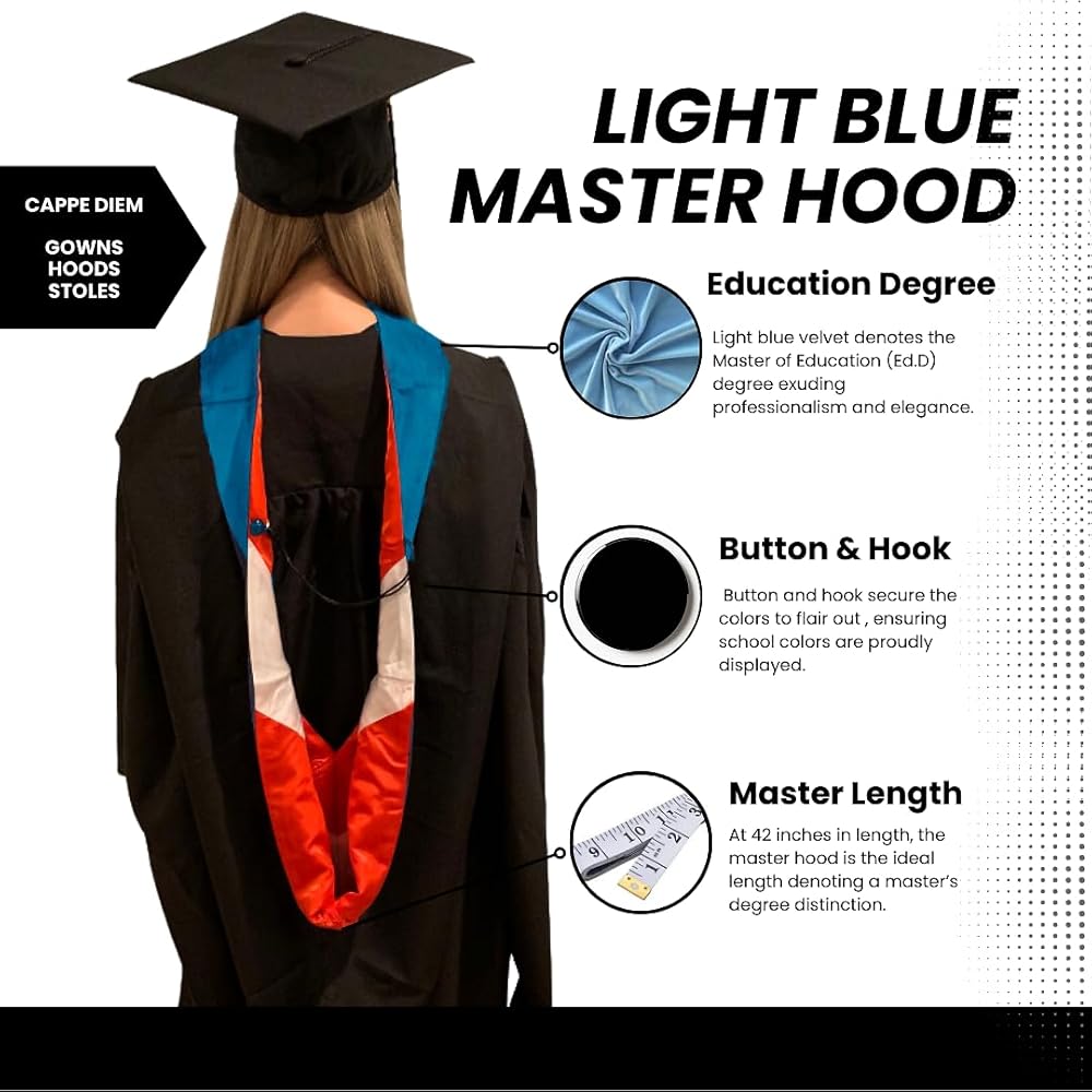 Amazon.com: Cappe Diem Master's Graduation Hood LIGHT BLUE: Master of Education M.Ed. (Various College Colors) (Black & Gold) : Clothing, Shoes & Jewelry amazon-com-cappe-diem-master-s-graduation-hood-light-blue-master-of-education-m-ed-various-college-colors-black-gold-clothing-shoes-jewelry