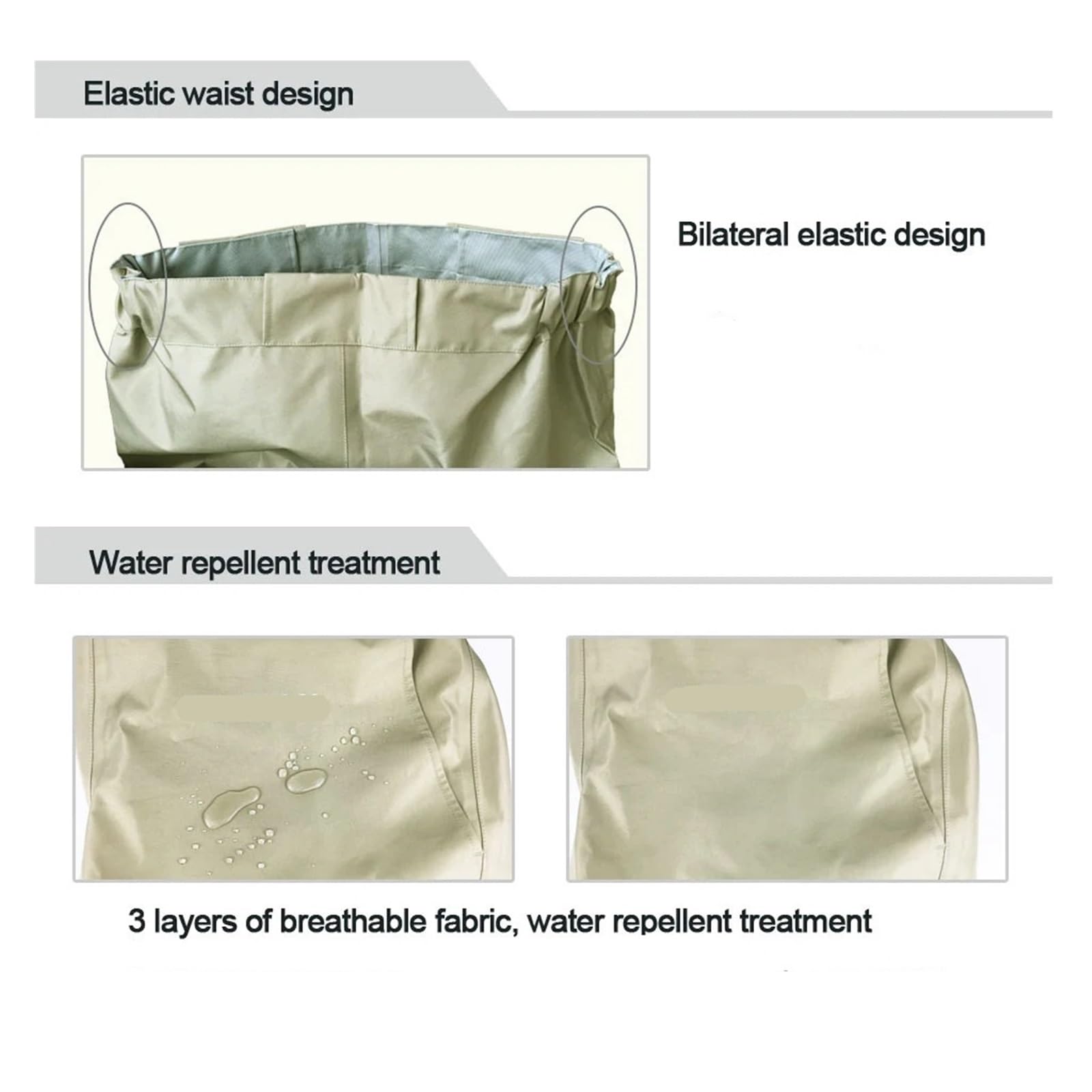 Wathose Herren Wathose for Fliegenfischen, Wathose, 3-lagig, Overall, wasserdichte Kleidung, weiche Wathose, atmungsaktiver Stiefel