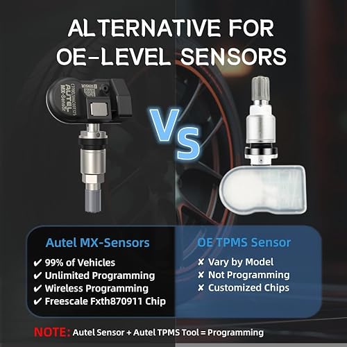 Miniatura 4 de Autel Sensores TPMS, 20 unidades, sensor MX-2 en 1, 315 MHz/433 MHz, sensores TPMS universales a presión de nivel OE, programables por Autel TPMS