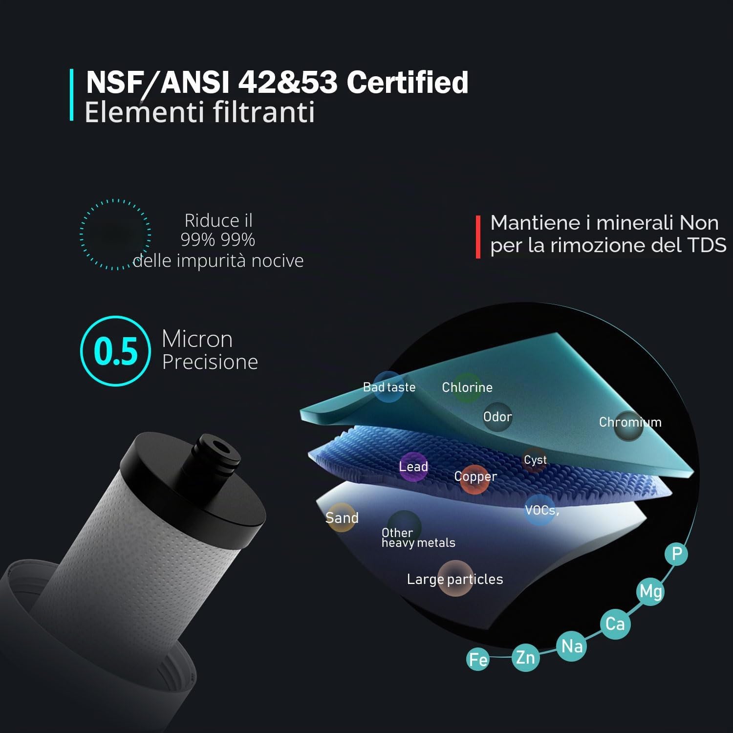 Frizzlife SW10F filtro per acqua sotto il lavello con rubinetto in nichel spazzolato, certificato NSF/ANSI 53&42, riduce al 99,99% piombo, cloro, cattivo gusto e odore, 8K galloni, 0,5 micron.